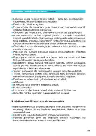 IV. eranskina: Lehen Hezkuntzako Arloak Hizkuntzak



l  aguntza
  L           jasota, testuko lokailu batzuk —batik bat, denborazkoak—
  hautematea, testuak ulertzeko eta idazteko.
l  saldi mota batzuk ezagutzea.
  E
l  ormarengatik eta esanahiarengatik hitzen artean dauden harremanak
  F
  ezagutuz testuak ulertzea eta idaztea.
l  rtografia- eta fonetika-arau oinarrizko batzuk jakitea eta aplikatzea.
  O
l  urrez emandako zenbait irizpideri jarraituz, komunikazio-unitateak
  A
  (testuak, esaldiak, hitzak...) konparatzea, sailkatzea eta aldatzea (kentzea,
  tokiz aldatzea, ordeztea), hizkuntzaren funtzionamendua aztertzeko eta
  funtzionamendu horrek esanahietan dituen ondorioak ikusteko.  
l  inarrizko hizkuntza-terminologia ulertzea eta erabiltzea, testuak sortzeko
  O
  eta interpretatzeko.
l  aperean eta euskarri digitalean dauden eskola-hiztegiak erabiltzen
  P
  hastea, lagundu jasota.
l  ogoz parte hartzea norberak eta beste pertsona batzuk sortutako
  G
  testuak taldean berrikusten eta hobetzen.
l  ogoetarako gaitzat hartzea norberaren ikasketa, lanaren antolaketa,
  G
  akatsa prozesu horren partetzat hartu beharra, eta nork bere buruari
  egindako zuzenketak eta ebaluazioa.
l  estuen igorlearekin eta hartzailearekin lotutako hizkuntza-unitateak.
  T
l  estua, komunikazio-unitate gisa: landutako testu-generoen egiturak;
  T
  elementu espazialak, paragrafoa, kohesio-elementu nagusiak.
l  sald motak: adierazleak, galdetzaileak, eskatzaileak.
  E
l  lfabetoa.
  A
l  i hizkuntzetako oinarrizko ortografia-arauak.
  B
l  untuazio-markak.
  P
l dazketaren konbentzioek duten funtzio soziala aintzat hartzea.
  I
l  izkuntza hainbat egoeratan zuzen erabiltzeko interesa.
  H


5. eduki multzoa. Hizkuntzaren dimentsio soziala

l  orberaren hizkuntza-biografiaz ohartzea: lehen, bigarren, hirugarren eta
  N
  ondorengo hizkuntzak, eta ikaslearen errepertorioko hizkuntzei ematen
  zaien erabilpena.
l  skolako eta inguruko hizkuntzen aniztasunaz ohartzea.
  E
l nguruko pertsonek jakin eta erabiltzen dituzten hizkuntzak eta
  I
  komunikatzeko sistema alternatiboak identifikatzea.



                                                                                  211
 