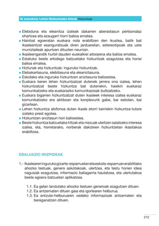 IV. eranskina: Lehen Hezkuntzako Arloak Hizkuntzak



l  lebiduna
  E           eta eleanitza izateak dakarren aberastasun pertsonalaz
  ohartzea eta ezaugarri horri balioa ematea.
l  ainbat egoeratan euskara nola erabiltzen den ikustea, batik bat
  H
  ikasleentzat esanguratsuak diren jardueretan, estereotipoak eta uste
  murriztaileak apurtzen dituzten neurrian.
l kasleengandik hurbil dauden euskalkiei aitorpena eta balioa ematea.
  I
l  statuko beste erkidego batzuetako hizkuntzak ezagutzea eta horiei
  E
  balioa ematea.
l  iztunak eta hizkuntzak: inguruko hizkuntzak.
  H
l  lebakartasuna, elebitasuna eta eleaniztasuna.
  E
l  skolako eta inguruko hizkuntzen aniztasuna balioestea.
  E
l  uskara beren lehen hizkuntzatzat dutenek jarrera ona izatea, lehen
  E
  hizkuntzatzat beste hizkuntza bat dutenekin, haiekin euskaraz
  komunikatzeko eta euskarazko komunikazioak bultzatzeko.
l  uskara bigarren hizkuntzatzat duten ikasleek interesa izatea euskaraz
  E
  komunikatzeko era aktiboan eta konplexurik gabe, bai eskolan, bai
  gizartean.
l  ehen hizkuntza alofonoa duten ikasle etorri berriekin hizkuntza-tutore
  L
  izateko prest egotea.
l  izkuntzen aniztasun hori balioestea.
  H
l  este hizkuntza batzuetako hitzak eta mezuak ulertzen saiatzeko interesa
  B
  izatea, eta, horretarako, norberak dakizkien hizkuntzetan ikasitakoa
  erabiltzea.




EBALUAZIO IRIZPIDEAK

1.- kaslearen inguruko gizarte-esparruetan eta eskola-esparruan erabilitako
    I
    ahozko testuak, genero askotakoak, ulertzea, eta testu horien ideia
    nagusiak ezagutzea, informazio baliagarria hautatzea, eta ulertutakoa
    beste egoera batzuetan aplikatzea.

    1.1. Ea gelan landutako ahozko testuen generoak ezagutzen dituen.
    1.2. Ea antzematen dituen gaia eta igorlearen helburua.
    1.3.  a entzute-helburuaren xedeko informazioak antzematen eta
         E
         bereganatzen dituen.



                                                                               212
 