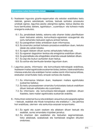 IV. eranskina: Lehen Hezkuntzako Arloak Hizkuntzak



6.- kaslearen inguruko gizarte-esparruetan eta eskolan erabilitako testu
    I
    idatziak, genero askotakoak, sortzea, testuak sortzeko prozesuko
    urratsak eginez, laguntza jasota: plangintza egitea, testua idaztea eta
    hura berrikustea; betiere, egokitasun-, zuzentasun- eta kohesio-maila
    onargarria erakutsiz.

    6.1.  a, jarraibideak beteta, eskema edo oharren bidez planifikatzen
         E
         duen testuaren edukia, komunikazio-egoeraren ezaugarriak eta
         sortu beharreko testuaren egitura aintzat hartuta.
    6.2.  a paragrafoen bidez antolatzen duen informazioa.
         E
    6.3.  a oinarrizko zenbait kohesio-prozedura erabiltzen duen, testuko
         E
         ideiak eta zatiak lotzeko.
    6.4.  a egoki islatzen dituen aurrez zehaztutako helburuak.
         E
    6.5.  a egoerari dagozkion lexikoa eta erregistroa erabiltzen dituen.
         E
    6.6.  a gramatikako eta ortografiako oinarrizko arauak betetzen dituen.
         E
    6.7.  a argi eta txukun aurkezten duen testua.
         E
    6.8.  a sortze-eta berrikuste-lanetan laguntzen duen.
         E

7.-  aguntza jasota, informazio- eta komunikazio-teknologiak erabiltzea,
    L
    ikaslearen mailari egokitutako euskarrien bidez; betiere, haiek erabiltzeko
    interesa erakutsiz eta erabilpen horren xedea izanik informazioa biltzea,
    ereduetan oinarritutako testu errazak sortzea eta ikastea.

    7.1.  a informazioa bilatzen duen, ikaslearen mailara egokitutako
         E
         euskarriez baliatuz.
    7.2.  a testu-prozesadoreen oinarrizko funtzioetako batzuk erabiltzen
         E
         dituen testuak editatzeko eta zuzentzeko.
    7.3.  a informazio- eta komunikazio-teknologiak erabiltzen dituen
         E
         ikasteko, bere mailari egokitutako euskarriak erabilita.

8.-  izkuntzen sistemari buruz eta erabilpen-arauei buruzko gogoeta egitea
    H
    —testuak, esaldiak eta hitzak konparatuz eta eraldatuz—, eta jakintza
    hori erabiltzea, ulermen- eta sorkuntza-arazoak konpontzeko.

    8.1.  a egoki eta zuzen osatzen eta aldatzen dituen testuak eta
         E
         esaldiak, aurrez emandako irizpideei jarraituz.
    8.2.  a ohartzen den esaldietan eta testuetan segmentatzeak,
         E
         tokiz aldatzeak, ezabatzeak eta txertatzeak eragiten dituzten
         ondorioez.


                                                                                  215
 