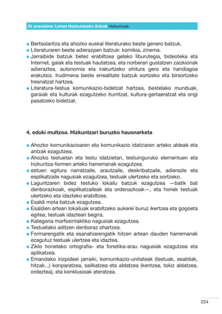 IV. eranskina: Lehen Hezkuntzako Arloak Hizkuntzak



l  ertsolaritza
  B              eta ahozko euskal literaturako beste genero batzuk.
l  iteraturaren beste adierazpen batzuk: komikia, zinema.
  L
l  arraibide batzuk betez erabiltzea gelako liburutegia, bideoteka eta
  J
  Internet, gaiak eta testuak hautatzea, eta norberari gustatzen zaizkionak
  adieraztea, autonomia eta irakurtzeko ohitura gero eta handiagoa
  erakutsiz. Irudimena beste errealitate batzuk sortzeko eta birsortzeko
  tresnatzat hartzea.
l  iteratura-testua komunikazio-bidetzat hartzea, bestelako munduak,
  L
  garaiak eta kulturak ezagutzeko iturritzat, kultura-gertaeratzat eta ongi
  pasatzeko bidetzat.




4. eduki multzoa. Hizkuntzari buruzko hausnarketa

l  hozko
  A         komunikazioaren eta komunikazio idatziaren arteko aldeak eta
  antzak ezagutzea.
l  hozko testuetan eta testu idatzietan, testuinguruko elementuen eta
  A
  hizkuntza-formen arteko harremanak ezagutzea.
l  stuen egitura narratzaile, arautzaile, deskribatzaile, adierazle eta
  e
  esplikatzaile nagusiak ezagutzea, testuak ulertzeko eta sortzeko.
l  aguntzaren bidez testuko lokailu batzuk ezagutzea —batik bat
  L
  denborazkoak, esplikatzaileak eta ordenazkoak—, eta horiek testuak
  ulertzeko eta idazteko erabiltzea.
l  saldi mota batzuk ezagutzea.
  E
l  saldien artean lokailuak erabiltzeko aukerei buruz ikertzea eta gogoeta
  E
  egitea, testuak idazteari begira.
l  ategoria morfosintaktiko nagusiak ezagutzea.
  K
l  estuetako aditzen denboraz ohartzea.
  T
l  ormarengatik eta esanahiarengatik hitzen artean dauden harremanak
  F
  ezagutuz testuak ulertzea eta idaztea.
l  iklo honetako ortografia- eta fonetika-arau nagusiak ezagutzea eta
  Z
  aplikatzea.
l  mandako irizpideei jarraiki, komunikazio-unitateak (testuak, esaldiak,
  E
  hitzak...) konparatzea, sailkatzea eta aldatzea (kentzea, tokiz aldatzea,
  ordeztea), eta konklusioak ateratzea.




                                                                              224
 
