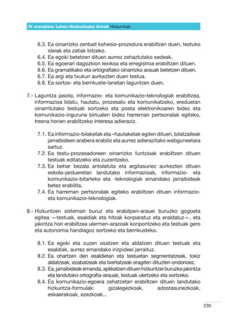 IV. eranskina: Lehen Hezkuntzako Arloak Hizkuntzak



    6.3.  a oinarrizko zenbait kohesio-prozedura erabiltzen duen, testuko
         E
         ideiak eta zatiak lotzeko.
    6.4.  a egoki betetzen dituen aurrez zehaztutako xedeak.
         E
    6.5.  a egoerari dagozkion lexikoa eta erregistroa erabiltzen dituen.
         E
    6.6.  a gramatikako eta ortografiako oinarrizko arauak betetzen dituen.
         E
    6.7.  a argi eta txukun aurkezten duen testua.
         E
    6.8.  a sortze- eta berrikuste-lanetan laguntzen duen.
         E

7.-  aguntza jasota, informazio- eta komunikazio-teknologiak erabiltzea,
    L
    informazioa bilatu, hautatu, prozesatu eta komunikatzeko, ereduetan
    oinarritutako testuak sortzeko eta posta elektronikoaren bidez eta
    komunikazio-ingurune birtualen bidez harreman pertsonalak egiteko,
    tresna horien erabiltzeko interesa adieraziz.

    7.1.  a informazio-bilaketak eta –hautaketak egiten dituen, bilatzaileak
         E
         jarraibideen arabera erabiliz eta aurrez adierazitako webguneetara
         sartuz.
    7.2.  a testu-prozesadoreen oinarrizko funtzioak erabiltzen dituen
         E
         testuak editatzeko eta zuzentzeko.
    7.3.  a behar bezala antolatuta eta argitasunez aurkezten dituen
         E
         eskola-jardueretan landutako informazioak, informazio- eta
         komunikazio-bitarteko eta -teknologiak emandako jarraibideak
         betez erabilita.
    7.4.  a harreman pertsonalak egiteko erabiltzen dituen informazio-
         E
         eta komunikazio-teknologiak.

8.-  izkuntzen sistemari buruz eta erabilpen-arauei buruzko gogoeta
    H
    egitea —testuak, esaldiak eta hitzak konparatuz eta eraldatuz—, eta
    jakintza hori erabiltzea ulermen-arazoak konpontzeko eta testuak gero
    eta autonomia handiagoz sortzeko eta berrikusteko.

    8.1.  a egoki eta zuzen osatzen eta aldatzen dituen testuak eta
         E
         esaldiak, aurrez emandako irizpideei jarraituz.
    8.2.  a ohartzen den esaldietan eta testuetan segmentatzeak, tokiz
         E
         aldatzeak, ezabatzeak eta txertatzeak eragiten dituzten ondorioez.
    8.3.  a, jarraibideak emanda, aplikatzen dituen hizkuntzei buruzko jakintza
         E
         eta landutako ortografia-arauak, testuak ulertzeko eta sortzeko.
    8.4.  a komunikazio-egoera zehatzetan erabiltzen dituen landutako
         E
         hizkuntza-formulak:         gizalegezkoak,         adostasunezkoak,
         eskaerakoak, ezezkoak...  

                                                                                   230
 