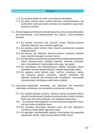 IV. eranskina: Lehen Hezkuntzako Arloak Hizkuntzak



    11.2.  a euskara erabili ohi duen komunikazio-ekintzetan.
          E
    11.3.  a parte hartzen duen euskal kulturaren transmisioarekin eta
          E
          sorrerarekin zerikusia duten eskolako eta ikaslearen inguruneko
          jarduera anitzetan.

12.-  ikloari dagozkion literatura-testuak irakurtzea, entzutea eta adieraztea:
     Z
     aho-tradiziokoak, haur-literaturakoak eta helburu ludiko-estetikoa
     dutenak.

    12.1.  a arretaz irakurtzen eta entzuten dituen literatura-genero
          E
          askotako testuak, bere interesei egokituak.
    12.2.  a gogotsu parte hartzen duen esanahi partekatuak sortzeko
          E
          negoziazioetan.
    12.3.  a ahozko eta idatzizko literatura-testuen esanahia ulertzen
          E
          duen, hainbat ezaugarri kontuan hartuz.
    12.4.  a naturaltasunez eta modu adierazkorrean ikasten eta errezitatzen
          E
          dituen literatura-testu sinpleak (olerkiak, abestiak, bertsoak,
          testu dramatikoak), tradizionalak nahiz gaur egungoak.
    12.5.  a naturaltasun eta adierazkortasun nahikoz kontatzen dituen
          E
          askotariko narrazio-testuak (ipuinak, txisteak, pasadizoak, etab.).
    12.6.  a gogotsu parte hartzen duen –erritmo, ahoskera, azentu
          E
          eta intonazio egokiz- antzezten, testuak birsortzen eta
          olerkiak, bertsoak eta kontakizunak errezitatzen, horretarako
          antzezpenaren estrategia sinple batzuk erabiliz.

13.-  iburutegi-mediatekak erabiltzea, eta idazlanak eta bestelako
     L
     materialak antolatzeko eta hautatzeko prozedurak ulertzea.   

    13.1.  a irizpide propioei jarraituz, literatura-obrak hautatzen dituen
          E
          (ahozko literaturakoak, literatura idatzikoak edo horiekin lotutako
          beste arte-arlo batzuetakoak), une atseginak igarotzeko.
    13.2.  Ea eskolako liburutegiaren funtzionamendua ezagutzen duen,
          	
          eta bere kabuz erabiltzen duen.
    13.3.  a eskolako liburutegia zaintzen duen eta hari dagozkion
          E
          mantentze-lanak egiten laguntzen duen.
    13.4.  a egindako irakurketetatik aterako informazioak eta gogoetak
          E
          plazaratzen dituen, haiei buruzko elkarrizketen harira.




                                                                                   232
 