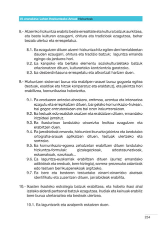 IV. eranskina: Lehen Hezkuntzako Arloak Hizkuntzak



8.-  tzerriko hizkuntza erabiliz beste errealitate eta kultura batzuk aurkitzea,
    A
    eta beste kulturen ezaugarri, ohitura eta tradizioak ezagutzea, behar
    bezala ulertuz eta errespetatuz.

    8.1.  a ezagutzen dituen atzerri-hizkuntza hitz egiten den herrialdeetan
         E
         dauden ezaugarri, ohitura eta tradizio batzuk;  laguntza emanda
         egingo da jarduera hori.
    8.2.  a kanpoko eta bertako elementu soziokulturaletako batzuk
         E
         erlazionatzen dituen, kulturarteko kontzientzia garatzeko.
    8.3.  a desberdintasuna errespetatu eta altxortzat hartzen duen.
         E

9.-  izkuntzen sistemari buruz eta erabilpen-arauei buruz gogoeta egitea
    H
    (testuak, esaldiak eta hitzak konparatuz eta eraldatuz), eta jakintza hori
    erabiltzea, komunikazioa hobetzeko.

    9.1.  a ereduaren antzeko ahoskera, erritmoa, azentua eta intonazioa
         E
         ezagutu eta errepikatzen dituen, bai gelako komunikazio-trukean,
         bai gogoz entzuterakoan eta bai ozen irakurtzerakoan.
    9.2.  a testuak edo esaldiak osatzen eta eraldatzen dituen, emandako
         E
         irizpideei jarraituz.
    9.3.  a ikasturtean landutako oinarrizko lexikoa ezagutzen eta
         E
         erabiltzen duen.
    9.4.  a jarraibideak emanda, hizkuntzei buruzko jakintza eta landutako
         E
         ortografia-arauak aplikatzen dituen, testuak ulertzeko eta
         sortzeko.
    9.5.  a komunikazio-egoera zehatzetan erabiltzen dituen landutako
         E
         hizkuntza-formulak:       gizalegezkoak,         adostasunezkoak,
         eskaerakoak, ezezkoak...
    9.6.  a laguntza-euskarriak erabiltzen dituen (aurrez emandako
         E
         adibideak eta ereduak, bere hiztegia), sorrera-prozesuko zalantzak
         edo testuen berrikuspenekoak argitzeko.
    9.7.  a bere eta besteren testuetako oinarri-oinarrizko akatsak
         E
         identifikatu eta zuzentzen dituen, jarraibideak erabilita.

10.- kasten ikasteko estrategia batzuk erabiltzea, eta hobeto ikasi ahal
     I
     izateko alderdi pertsonal batzuk ezagutzea. Irudiak eta keinuak erabiliz
     bere burua ulertaraztea eta besteak ulertzea.

    10.1.  a laguntzarik eta azalpenik eskatzen duen.
          E


                                                                                    254
 