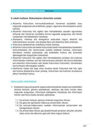 IV. eranskina: Lehen Hezkuntzako Arloak Hizkuntzak



5. eduki multzoa. Hizkuntzaren dimentsio soziala

l  tzerriko
  A           hizkuntzan komunikatzerakoan harreman sozialeko arau
  nagusiak ezagutzea eta erabiltzea, gogoz, lagunduz eta errespetuz parte
  hartuta.
l  tzerriko hizkuntza hitz egiten den herrialdeetan dauden eguneroko
  A
  ohiturak eta harreman sozialeko forma nagusiak ezagutzea, eta horiek
  norberaren herrialdekoekin erkatzea.
l  itorpena, interesa eta errespetua erakustea inguru eleanitz eta
  A
  kulturanitzaren aurrean, eta ikaslea bera ere eleanitza dela ohartzea.
l  izkuntza desberdinak erabiltzea ontzat hartzea.
  H
l  tzerriko hizkuntzak eta beste hizkuntzak beste herrialdeetako ikasleekin
  A
  komunikatzeko eta harremanak izateko bidetzat hartzea, informazio
  berrietara iristeko aukeratzat, eta bestelako kultura eta bizimodu
  aberasgarriak ezagutzeko tresnatzat.
l  tzerriko hizkuntza hitz egiten den herrialdeetako jendeaz eta kulturaz
  A
  informatzeko interesa, bai eta harremanean jartzeko eta komunikatzeko
  ere atzerriko hizkuntzaren edo beste hizkuntzen hiztunekin, horretarako
  komunikazio-teknologiak erabiliz.
l  arkorrak izatea eta begi onez ikustea beste hizkuntza bat hitz egin
  H
  eta kultura desberdina duen jendea, hizkuntzen eta kulturen aniztasuna
  altxor handitzat hartuz.


EBALUAZIO IRIZPIDEAK

1.- kaslearen inguruko gizarte-esparruetan eta eskola-esparruan erabilitako
    I
    ahozko testuak, genero askotakoak, ulertzea, eta testu horien ideia
    nagusiak ezagutzea, informazio baliagarria hautatzea eta informazio
    horren ulermena ikaste-lanetan aplikatzea.

     1.1. Ea ahozko testuen genero ohikoak ezagutzen dituen.
     1.2. Ea gaia eta igorlearen helburua antzematen dituen.
     1.3.  a entzute-helburuaren xedeko informazioak antzematen eta
          E
          bereganatzen dituen.
     1.4.  a antzematen dituen gai akademikoak jorratzen dituzten ahozko
          E
          testu erraz eta laburren gaia eta ideia nagusi batzuk.




                                                                               263
 
