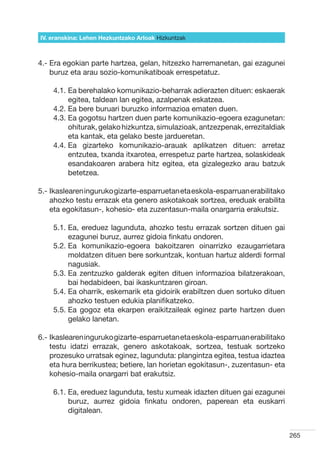IV. eranskina: Lehen Hezkuntzako Arloak Hizkuntzak



4.-  ra egokian parte hartzea, gelan, hitzezko harremanetan, gai ezagunei
    E
    buruz eta arau sozio-komunikatiboak errespetatuz.

    4.1.  a berehalako komunikazio-beharrak adierazten dituen: eskaerak
         E
         egitea, taldean lan egitea, azalpenak eskatzea.
    4.2.  a bere buruari buruzko informazioa ematen duen.
         E
    4.3.  a gogotsu hartzen duen parte komunikazio-egoera ezagunetan:
         E
         ohiturak, gelako hizkuntza, simulazioak, antzezpenak, errezitaldiak
         eta kantak, eta gelako beste jardueretan.
    4.4.  a gizarteko komunikazio-arauak aplikatzen dituen: arretaz
         E
         entzutea, txanda itxarotea, errespetuz parte hartzea, solaskideak
         esandakoaren arabera hitz egitea, eta gizalegezko arau batzuk
         betetzea.

5.- kaslearen inguruko gizarte-esparruetan eta eskola-esparruan erabilitako
    I
    ahozko testu errazak eta genero askotakoak sortzea, ereduak erabilita
    eta egokitasun-, kohesio- eta zuzentasun-maila onargarria erakutsiz.

    5.1.  a, ereduez lagunduta, ahozko testu errazak sortzen dituen gai
         E
         ezagunei buruz, aurrez gidoia finkatu ondoren.
    5.2.  a komunikazio-egoera bakoitzaren oinarrizko ezaugarrietara
         E
         moldatzen dituen bere sorkuntzak, kontuan hartuz alderdi formal
         nagusiak.
    5.3.  a zentzuzko galderak egiten dituen informazioa bilatzerakoan,
         E
         bai hedabideen, bai ikaskuntzaren giroan.
    5.4.  a oharrik, eskemarik eta gidoirik erabiltzen duen sortuko dituen
         E
         ahozko testuen edukia planifikatzeko.
    5.5.  a gogoz eta ekarpen eraikitzaileak eginez parte hartzen duen
         E
         gelako lanetan.

6.- kaslearen inguruko gizarte-esparruetan eta eskola-esparruan erabilitako
    I
    testu idatzi errazak, genero askotakoak, sortzea, testuak sortzeko
    prozesuko urratsak eginez, lagunduta: plangintza egitea, testua idaztea
    eta hura berrikustea; betiere, lan horietan egokitasun-, zuzentasun- eta
    kohesio-maila onargarri bat erakutsiz.

    6.1.  a, ereduez lagunduta, testu xumeak idazten dituen gai ezagunei
         E
         buruz, aurrez gidoia finkatu ondoren, paperean eta euskarri
         digitalean.


                                                                               265
 