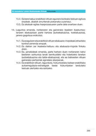 IV. eranskina: Lehen Hezkuntzako Arloak Hizkuntzak



    13.4.  a bere kabuz erabiltzen dituen egunero bizitzako testuen egitura
          E
          sinpleak, akatsik arruntenak pixkanaka zuzenduz.
    13.5.  a akatsak egitea ikasprozesuaren parte dela onartzen duen.
          E

14.-  aguntza emanda, norberaren eta gainerako ikasleen ikaskuntza-
     L
     lanaren ebaluazioan parte hartzea (autoebaluazioa, koebaluazioa),
     jarrera gogotsua erakutsiz.

    14.1.  a ezagutzen eta erabiltzen dituen ebaluazio-irizpideak zehazteko
          E
          kontrol-zerrenda errazak.
    14.2.  a dakien zer ikasketa-helburu eta ebaluazio-irizpide finkatu
          E
          diren.
    14.3.  a, jarraibideak emanda, parte hartzen duen norberaren nahiz
          E
          besteren sorkuntza lanak berrikusteko eta hobetzeko lanetan
          (autoebaluazioa eta talde-ebaluazioa), eta ea balioesten dituen
          gainerako pertsonek egindako ekarpenak.  
    14.4.  a erabiltzen dituen, lagunduta, hizkuntzetako batean erabilitako
          E
          autoerregulazio-estrategiak beste hizkuntzetan landutako
          testuak ulertzeko eta sortzeko.




                                                                               269
 