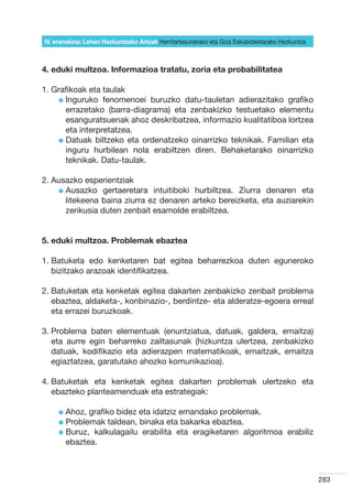 IV. eranskina: Lehen Hezkuntzako Arloak Herritartasunerako eta Giza Eskubideetarako Hezkuntza



4. eduki multzoa. Informazioa tratatu, zoria eta probabilitatea

1. Grafikoak eta taulak
    l nguruko fenomenoei buruzko datu-tauletan adierazitako grafiko
      I
      errazetako (barra-diagrama) eta zenbakizko testuetako elementu
      esanguratsuenak ahoz deskribatzea, informazio kualitatiboa lortzea
      eta interpretatzea.
    l  atuak biltzeko eta ordenatzeko oinarrizko teknikak. Familian eta
      D
      inguru hurbilean nola erabiltzen diren. Behaketarako oinarrizko
      teknikak. Datu-taulak.

2. Ausazko esperientziak
    l  usazko gertaeretara intuitiboki hurbiltzea. Ziurra denaren eta
      A
      litekeena baina ziurra ez denaren arteko bereizketa, eta auziarekin
      zerikusia duten zenbait esamolde erabiltzea.


5. eduki multzoa. Problemak ebaztea

1.  atuketa edo kenketaren bat egitea beharrezkoa duten eguneroko
   B
   bizitzako arazoak identifikatzea.

2.  atuketak eta kenketak egitea dakarten zenbakizko zenbait problema
   B
   ebaztea, aldaketa-, konbinazio-, berdintze- eta alderatze-egoera erreal
   eta errazei buruzkoak.

3.  roblema baten elementuak (enuntziatua, datuak, galdera, emaitza)
   P
   eta aurre egin beharreko zailtasunak (hizkuntza ulertzea, zenbakizko
   datuak, kodifikazio eta adierazpen matematikoak, emaitzak, emaitza
   egiaztatzea, garatutako ahozko komunikazioa).

4.  atuketak eta kenketak egitea dakarten problemak ulertzeko eta
   B
   ebazteko planteamenduak eta estrategiak:

     l  hoz,
       A      grafiko bidez eta idatziz emandako problemak.
     l  roblemak taldean, binaka eta bakarka ebaztea.
       P
     l  uruz, kalkulagailu erabilita eta eragiketaren algoritmoa erabiliz
       B
       ebaztea.



                                                                                                283
 
