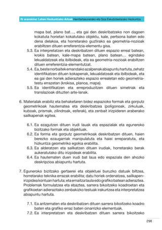 IV. eranskina: Lehen Hezkuntzako Arloak Herritartasunerako eta Giza Eskubideetarako Hezkuntza



          mapa bat, plano bat…, eta gai den deskribatzeko non dagoen
          kokatuta horietan kokatutako objektu, kale, pertsona baten edo
          dena delakoa, eta horretarako guztirako ea geometria-nozioak
          erabiltzen dituen erreferentzia-elementu gisa.
     5.3.  a interpretatzen eta deskribatzen dituen espazio erreal batean,
          E
          krokis batean, kale-mapa batean, plano batean… egindako
          lekualdatzeak eta ibilbideak, eta ea geometria-nozioak erabiltzen
          dituen erreferentzia-elementutzat.
     5.4.  a, beste norbaitek emandako azalpenak abiapuntu hartuta, zehatz
          E
          identifikatzen dituen kokapenak, lekualdatzeak eta ibilbideak, eta
          ea gai den horiek adierazteko espazio errealetan edo geometria-
          testu errazetan (krokisa, planoa, mapa).
     5.5.  a identifikatzen eta erreproduzitzen dituen simetriak eta
          E
          translazioak dituzten arte-lanak.

6.  aterialak erabiliz eta behaketaren bidez espazioko formak eta gorputz
   M
   geometrikoak hautematea eta deskribatzea (poligonoak, zirkuluak,
   kuboak, prismak, zilindroak, esferak), eta zenbait irizpideren araberako
   sailkapenak egitea.

     6.1.  a ezagutzen dituen irudi lauak eta espazialak eta eguneroko
          E
          bizitzako formak eta objektuak.
     6.2.  a forma eta gorputz geometrikoak deskribatzen dituen, haien
          E
          berezko ezaugarriak manipulatuta eta haiei erreparatuta, eta
          hizkuntza geometriko egokia erabilita.
     6.3.  a alderatzen eta sailkatzen dituen irudiak, horretarako berak
          E
          aukeratutako ditu irizpideak erabilita.
     6.4.  a hautematen duen irudi bat laua edo espaziala den ahozko
          E
          deskripzioa abiapuntu hartuta.

7.  guneroko bizitzako gertaerei eta objektuei buruzko datuak biltzea,
   E
   horretarako teknika errazak erabilita; datu horiek ordenatzea, sailkapen-
   irizpidea kontuan hartuta; eta emaitza taula edo grafiko batean adieraztea.
   Problemak formulatzea eta ebaztea, sarrera bikoitzeko koadroetan eta
   grafikoetan adierazitako zenbakizko testuak irakurtzea eta interpretatzea
   abiapuntu hartuta.

     7.1.  a antzematen eta deskribatzen dituen sarrera bikoitzeko koadro
          E
          baten eta grafiko erraz baten oinarrizko elementuak.
     7.2.  a interpretatzen eta deskribatzen dituen sarrera bikoitzeko
          E

                                                                                                298
 