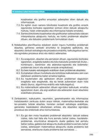 IV. eranskina: Lehen Hezkuntzako Arloak Herritartasunerako eta Giza Eskubideetarako Hezkuntza



          koadroetan eta grafiko errazetan adierazten diren datuak eta
          informazioak.
     7.3.  a egiten duen sarrera bikoitzeko koadrorik eta grafiko errazik
          E
          eguneroko bizitzako egoeretan sortzen diren datuak abiapuntu
          hartuta, haiek ordenatzeko eta informazioa hobeto emateko.
     7.4.  arrera bikoitzeko koadroetan eta grafikoetan adierazitako datuen
          S
          interpretazioa abiapuntu hartuta, ea horko problemak ebazten
          dituen, eta datuokin problemarik formulatzen duen.

8.  olabaiteko planifikazioa eskatzen duten inguru hurbileko problemak
   N
   ebaztea, gehienez zenbaki arrunteko bi eragiketa aplikatuta, eta
   ebazteko zenbait estrategia eta prozedura erabilita, kalkulagailua barne;
   eta egindako prozesua ahoz eta idatziz adieraztea.

     8.1.  a ezagutzen, ebazten eta asmatzen dituen, eguneroko bizitzako
          E
          egoeretan, eragiketa bateko eta biko batuketa-problemak (truke-,
          konbinazio-, berdintze- eta alderatze-egoerak) eta biderketa-
          problemak (neurri eta eskala errazak errepikatzea).
     8.2.  a bere kasako estrategiarik erabiltzen duen problemak ebazteko.
          E
     8.3.  a baliatzen dituen hurbilketa eta biribiltzea kalkulatzeko zein izan
          E
          daitekeen problema baten emaitza logikoa.
     8.4.  a hautematen eta aplikatzen dituen problemari dagozkion
          E
          eragiketa edo eragiketak, eta ea berak aukeratzen duen nola
          ebatzi (buruz, algoritmoa erabiliz edo kalkulagailuz).
     8.5.  a matematikoki adierazten dituen egindako kalkuluak; emaitza
          E
          egiaztatzen duen, eta argi azaltzen eta adierazten duen ebazteko
          erabilitako prozesua.

9.  enbakiekin, kalkuluekin, neurriekin, geometriarekin eta informazioa
   Z
   tratatzearekin zerikusia duten arazo irekiak, matematika-ikerketak eta
   lan-proiektu txikiak ebaztea, horietan zenbait estrategia erabiltzea,
   gainerako ikaskideekin elkarlanean aritzea, eta ebazteko egindako
   prozesua eta ondorioak ahoz komunikatzea.

     9.1.  a gai den mota hauetako problemak ebazteko: datuak sobera
          E
          izatea, datu bat falta eta hura asmatu behar izatea, hautaketa-
          problemak, enuntziatua abiapuntu duela galdera bat asmatu
          behar izatea, galdera bat abiapuntu duela problema asmatu behar
          izatea, adierazpen matematikoa abiapuntu duela problema bat
          asmatzea, erantzuna duela problema bat asmatzea …

                                                                                                299
 