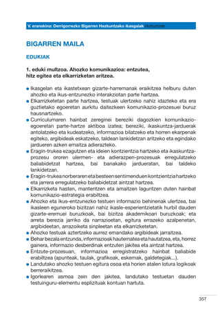 V. eranskina: Derrigorrezko Bigarren Hezkuntzako ikasgaiak Hizkuntzak



BIGARREN MAILA
Edukiak

1. eduki multzoa. Ahozko komunikazioa: entzutea,
hitz egitea eta elkarrizketan aritzea.

l kasgelan
  I           eta ikastetxean gizarte-harremanak eraikitzea helburu duten
  ahozko eta ikus-entzunezko interakziotan parte hartzea.
l  lkarrizketetan parte hartzea, testuak ulertzeko nahiz idazteko eta era
  E
  guztietako egoeretan aurkitu daitezkeen komunikazio-prozesuei buruz
  hausnartzeko.
l  urriculumaren hainbat zereginei bereziki dagozkien komunikazio-
  C
  egoeretan parte-hartze aktiboa izatea; bereziki, ikaskuntza-jarduerak
  antolatzeko eta kudeatzeko, informazioa bilatzeko eta horren ekarpenak
  egiteko, argibideak eskatzeko, taldean lankidetzan aritzeko eta egindako
  jardueren azken emaitza adierazteko.
l  ragin-trukea ezagutzen eta ideien kontzientzia hartzeko eta ikaskuntza-
  E
  prozesu ororen ulermen- eta adierazpen-prozesuak erregulatzeko
  baliabidetzat hartzea, bai banakako jardueratan, bai taldeko
  lankidetzan.
l  ragin-trukea norberaren eta besteen sentimenduen kontzientzia hartzeko
  E
  eta jarrera erregulatzeko baliabidetzat aintzat hartzea.
l  lkarrizketa hasten, mantentzen eta amaitzen laguntzen duten hainbat
  E
  komunikazio-estrategia erabiltzea.
l  hozko eta ikus-entzunezko testuen informazio behinenak ulertzea, bai
  A
  ikasleen eguneroko bizitzari nahiz ikasle-esperientzietatik hurbil dauden
  gizarte-eremuei buruzkoak, bai bizitza akademikoari buruzkoak; eta
  arreta berezia jarriko da narrazioetan, egitura errazeko azalpenetan,
  argibideetan, arrazoiketa sinpleetan eta elkarrizketetan.  
l  hozko testuak aztertzeko aurrez emandako argibideak jarraitzea.
  A
l  ehar bezala entzunda, informazioak hautematea eta hautatzea, eta, horrez
  B
  gainera, informazio desberdinak entzuten jakitea eta aintzat hartzea.
l  ntzute-prozesuan, informazioa erregistratzeko hainbat baliabide
  E
  erabiltzea (apunteak, taulak, grafikoak, eskemak, galdetegiak...).
l  andutako ahozko testuen egitura osoa eta horien atalen lotura logikoak
  L
  berreraikitzea.
l gorlearen asmoa zein den jakitea, landutako testuetan dauden
  I
  testuinguru-elementu esplizituak kontuan hartuta.


                                                                               357
 