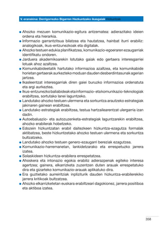 V. eranskina: Derrigorrezko Bigarren Hezkuntzako ikasgaiak Hizkuntzak



l  hozko
  A         mezuen komunikazio-egitura antzematea: adierazitako ideien
  ordena eta hierarkia.
l nformazio garrantzitsua bilatzea eta hautatzea, hainbat iturri erabiliz:
  I
  analogikoak, ikus-entzunezkoak eta digitalak.
l  hozko testuen edukia planifikatzea, komunikazio-egoeraren ezaugarriak
  A
  identifikatu ondoren.
l  arduera akademikoarekin lotutako gaiak edo gertaera interesgarriei
  J
  lotuak ahoz azaltzea.
l  omunikabideetatik hartutako informazioa azaltzea, eta komunikabide
  K
  horietan gertaerak aurkezteko moduan dauden desberdintasunak agerian
  jartzea.
l kasleentzat interesgarriak diren gaiei buruzko informazioa ordenatuta
  I
  eta argi aurkeztea.
l kus-entzunezko baliabideak eta informazio- eta komunikazio-teknologiak
  I
  erabiltzea, sortutako lanei laguntzeko.
l  andutako ahozko testuen ulermena eta sorkuntza arautzeko estrategiak
  L
  jakinaren gainean erabiltzea.
l  andutako estrategiak erabiltzea, testua hartzailearentzat ulergarria izan
  L
  dadin.
l  utoebaluazio- eta autozuzenketa-estrategiak laguntzarekin erabiltzea,
  A
  ahozko erabilerak hobetzeko.
l  dozein hizkuntzatan erabil daitezkeen hizkuntza-ezagutza formalak
  E
  aktibatzea, beste hizkuntzetako ahozko testuen ulermena eta sorkuntza
  bultzatzeko.
l  andutako ahozko testuen genero-ezaugarri bereziak ezagutzea.
  L
l  omunikazio-harremanetan, lankidetzarako eta errespetuzko jarrera
  K
  izatea.
l  olaskideen hizkuntza-erabilera errespetatzea.
  S
l  hoskera eta intonazio egokia erabiliz adierazpenak egiteko interesa
  A
  agertzea; gainera, elkarrizketa zuzentzen duten arauak errespetatuko
  dira eta gizarteko komunikazio-arauak aplikatuko dira.
l  ra guztietako aurreiritziak inpliziturik dauden hizkuntza-erabilerekiko
  E
  jarrera kritikoak bultzatzea.
l  hozko elkarrizketetan euskara erabiltzeari dagokionez, jarrera positiboa
  A
  eta aktiboa izatea.




                                                                                358
 