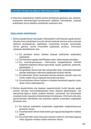 V. eranskina: Derrigorrezko Bigarren Hezkuntzako ikasgaiak Hizkuntzak



l  izkuntza
  H         desberdinen aldeko jarrera positiboak garatzea, eta, bereziki,
 euskararen berreskurapen-prozesuaren aldekoa. Horretarako, euskara
 erabiltzeko lotura afektibo positiboak sustatuko dira.



Ebaluazio-irizpideak

1.  izitza akademikoari eta ikasle-interesetatik hurbil dauden gaiak lantzen
   B
   dituzten komunikabideei buruzko ahozko testuak eta ikus-entzunezkoak
   ulertzea (aurkezpenak, argibideak, arrazoiketa errazak, narrazioak);
   horrez gainera, aurrez emandako argibideak jarraituz, informazio
   zehatzak identifikatuko dira.

    1.1.  a jarraitzen dituen ahozko testuak aztertzeko azaldutako
         E
         argibideak.
    1.2.  a informazio egokia identifikatzen duen, behar bezala entzuteko.
         E
    1.3.  a, entzute-prozesuan, informazioa erregistratzeko hainbat
         E
         baliabide erabiltzen dituen (apunteak, taulak, grafikoak, eskemak,
         galdetegiak...).
    1.4.  a igorlearen asmoa zein den antzematen duen, landutako testuetan
         E
         dauden testuinguru-elementu esplizituak kontuan hartuta.
    1.5.  a adierazten dituen landutako ahozko testuen esanahi osoa eta
         E
         horien atalen lotura logikoak berreraiki eta ahoz.
    1.6.  a antzematen dituen edozein motatako bereizketa agerian uzten
         E
         duten ohiko adierazpenak.

2.  izitza akademikoko eta ikasleen esperientziatik hurbil dauden gaiak
   B
   lantzen dituzten komunikabideetako testu idatziek (deskribapen- eta
   sekuentzia-egitura duten azalpen-testuak, narrazioak eta arrazoiketa
   sinpleak) duten esanahia interpretatzea; horretarako, informazio eta datu
   garrantzitsuak identifikatu eta azterketa egiteko emandako argibideak
   jarraituko dira.

    2.1.  a testuak aztertzeko azaldutako argibideak eraginkortasunez
         E
         jarraitzen dituen
    2.2.  a antzematen dituen testu baten gai nagusia eta bigarren mailako
         E
         gaiak.
    2.3.  a antzematen duen testuaren esanahi orokorra, eta ideia nagusia
         E
         nahiz bigarren mailako ideiak bereizten dituen.

                                                                                365
 