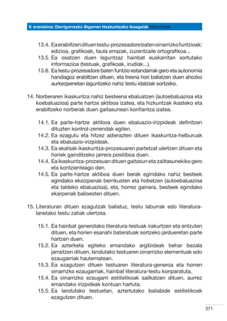 V. eranskina: Derrigorrezko Bigarren Hezkuntzako ikasgaiak Hizkuntzak



    13.4.  a erabiltzen dituen testu-prozesadore baten oinarrizko funtzioak:
          E
          edizioa, grafikoak, taula errazak, zuzentzaile ortografikoa...
    13.5.  a osatzen duen laguntzaz hainbat euskarritan sortutako
          E
          informazioa (testuak, grafikoak, irudiak...).
    13.6.  a testu-prozesadore baten funtzio estandarrak gero eta autonomia
          E
          handiagoz erabiltzen dituen, eta tresna hori baliatzen duen ahozko
          aurkezpenetan laguntzeko nahiz testu idatziak sortzeko.

14.  orberaren ikaskuntza nahiz besteena ebaluatzen (autoebaluazioa eta
    N
    koebaluazioa) parte hartze aktiboa izatea, eta hizkuntzak ikasteko eta
    erabiltzeko norberak duen gaitasunean konfiantza izatea.

    14.1.  a parte-hartze aktiboa duen ebaluazio-irizpideak definitzen
          E
          dituzten kontrol-zerrendak egiten.
    14.2.  a ezagutu eta hitzez adierazten dituen ikaskuntza-helburuak
          E
          eta ebaluazio-irizpideak.
    14.3.  a akatsak ikaskuntza-prozesuaren partetzat ulertzen dituen eta
          E
          horiek gainditzeko jarrera positiboa duen.
    14.4.  a ikaskuntza-prozesuan dituen gaitasun eta zailtasunekiko gero
          E
          eta kontzienteago den.
    14.5.  a parte-hartze aktiboa duen berak egindako nahiz besteek
          E
          egindako ekoizpenak berrikusten eta hobetzen (autoebaluazioa
          eta taldeko ebaluazioa), eta, horrez gainera, besteek egindako
          ekarpenak balioesten dituen.

15.  iteraturan dituen ezagutzak baliatuz, testu laburrak edo literatura-
    L
    lanetako testu zatiak ulertzea.

    15.1.  a hainbat generotako literatura-testuak irakurtzen eta entzuten
          E
          dituen, eta horien esanahi bateratuak sortzeko jardueretan parte
          hartzen duen.
    15.2.  a azterketa egiteko emandako argibideak behar bezala
          E
          jarraitzen dituen, landutako testuaren oinarrizko elementuak edo
          ezaugarriak hautematean.
    15.3.  a ezagutzen dituen testuaren literatura-generoa eta horren
          E
          oinarrizko ezaugarriak, hainbat literatura-testu konparatuta.
    15.4.  a oinarrizko ezaugarri estilistikoak sailkatzen dituen, aurrez
          E
          emandako irizpideak kontuan hartuta.
    15.5.  a landutako testuetan, aztertutako baliabide estilistikoak
          E
          ezagutzen dituen.

                                                                                371
 