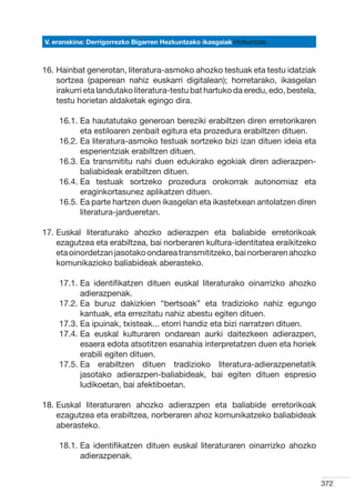 V. eranskina: Derrigorrezko Bigarren Hezkuntzako ikasgaiak Hizkuntzak



16.  ainbat generotan, literatura-asmoko ahozko testuak eta testu idatziak
    H
    sortzea (paperean nahiz euskarri digitalean); horretarako, ikasgelan
    irakurri eta landutako literatura-testu bat hartuko da eredu, edo, bestela,
    testu horietan aldaketak egingo dira.

    16.1.  a hautatutako generoan bereziki erabiltzen diren erretorikaren
          E
          eta estiloaren zenbait egitura eta prozedura erabiltzen dituen.
    16.2.  a literatura-asmoko testuak sortzeko bizi izan dituen ideia eta
          E
          esperientziak erabiltzen dituen.
    16.3.  a transmititu nahi duen edukirako egokiak diren adierazpen-
          E
          baliabideak erabiltzen dituen.
    16.4.  a testuak sortzeko prozedura orokorrak autonomiaz eta
          E
          eraginkortasunez aplikatzen dituen.
    16.5.  a parte hartzen duen ikasgelan eta ikastetxean antolatzen diren
          E
          literatura-jardueretan.

17.  uskal literaturako ahozko adierazpen eta baliabide erretorikoak
    E
    ezagutzea eta erabiltzea, bai norberaren kultura-identitatea eraikitzeko
    eta oinordetzan jasotako ondarea transmititzeko, bai norberaren ahozko
    komunikazioko baliabideak aberasteko.

    17.1.  a identifikatzen dituen euskal literaturako oinarrizko ahozko
          E
          adierazpenak.
    17.2.  a buruz dakizkien “bertsoak” eta tradizioko nahiz egungo
          E
          kantuak, eta errezitatu nahiz abestu egiten dituen.
    17.3.  a ipuinak, txisteak... etorri handiz eta bizi narratzen dituen.
          E
    17.4.  a euskal kulturaren ondarean aurki daitezkeen adierazpen,
          E
          esaera edota atsotitzen esanahia interpretatzen duen eta horiek
          erabili egiten dituen.
    17.5.  a erabiltzen dituen tradizioko literatura-adierazpenetatik
          E
          jasotako adierazpen-baliabideak, bai egiten dituen espresio
          ludikoetan, bai afektiboetan.

18.  uskal literaturaren ahozko adierazpen eta baliabide erretorikoak
    E
    ezagutzea eta erabiltzea, norberaren ahoz komunikatzeko baliabideak
    aberasteko.

    18.1.  a identifikatzen dituen euskal literaturaren oinarrizko ahozko
          E
          adierazpenak.


                                                                                  372
 
