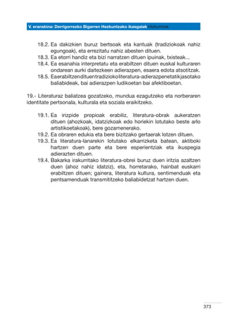 V. eranskina: Derrigorrezko Bigarren Hezkuntzako ikasgaiak Hizkuntzak



    18.2.  a dakizkien buruz bertsoak eta kantuak (tradiziokoak nahiz
          E
          egungoak), eta errezitatu nahiz abesten dituen.
    18.3.  a etorri handiz eta bizi narratzen dituen ipuinak, txisteak...
          E
    18.4.  a esanahia interpretatu eta erabiltzen dituen euskal kulturaren
          E
          ondarean aurki daitezkeen adierazpen, esaera edota atsotitzak.
    18.5.  a erabiltzen dituen tradizioko literatura-adierazpenetatik jasotako
          E
          baliabideak, bai adierazpen ludikoetan bai afektiboetan.

19.- Literaturaz baliatzea gozatzeko, mundua ezagutzeko eta norberaren
identitate pertsonala, kulturala eta soziala eraikitzeko.

    19.1.  a irizpide propioak erabiliz, literatura-obrak aukeratzen
          E
          dituen (ahozkoak, idatzizkoak edo horiekin lotutako beste arlo
          artistikoetakoak), bere gozamenerako.
    19.2.  a obraren edukia eta bere bizitzako gertaerak lotzen dituen.
          E
    19.3.  a literatura-lanarekin lotutako elkarrizketa batean, aktiboki
          E
          hartzen duen parte eta bere esperientziak eta ikuspegia
          adierazten dituen.
    19.4.  akarka irakurritako literatura-obrei buruz duen iritzia azaltzen
          B
          duen (ahoz nahiz idatziz), eta, horretarako, hainbat euskarri
          erabiltzen dituen; gainera, literatura kultura, sentimenduak eta
          pentsamenduak transmititzeko baliabidetzat hartzen duen.




                                                                                  373
 