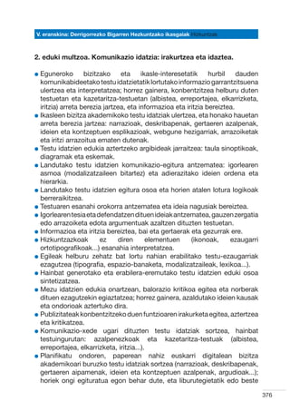 V. eranskina: Derrigorrezko Bigarren Hezkuntzako ikasgaiak Hizkuntzak



2. eduki multzoa. Komunikazio idatzia: irakurtzea eta idaztea.

l  guneroko
  E                bizitzako    eta     ikasle-interesetatik    hurbil    dauden
  komunikabideetako testu idatzietatik lortutako informazio garrantzitsuena
  ulertzea eta interpretatzea; horrez gainera, konbentzitzea helburu duten
  testuetan eta kazetaritza-testuetan (albistea, erreportajea, elkarrizketa,
  iritzia) arreta berezia jartzea, eta informazioa eta iritzia bereiztea.
l kasleen bizitza akademikoko testu idatziak ulertzea, eta honako hauetan
  I
  arreta berezia jartzea: narrazioak, deskribapenak, gertaeren azalpenak,
  ideien eta kontzeptuen esplikazioak, webgune hezigarriak, arrazoiketak
  eta iritzi arrazoitua ematen dutenak.
l  estu idatzien edukia aztertzeko argibideak jarraitzea: taula sinoptikoak,
  T
  diagramak eta eskemak.
l  andutako testu idatzien komunikazio-egitura antzematea: igorlearen
  L
  asmoa (modalizatzaileen bitartez) eta adierazitako ideien ordena eta
  hierarkia.
l  andutako testu idatzien egitura osoa eta horien atalen lotura logikoak
  L
  berreraikitzea.
l  estuaren esanahi orokorra antzematea eta ideia nagusiak bereiztea.
  T
l gorlearen tesia eta defendatzen dituen ideiak antzematea, gauzen zergatia
  I
  edo arrazoiketa edota argumentuak azaltzen dituzten testuetan.
l nformazioa eta iritzia bereiztea, bai eta gertaerak eta gezurrak ere.  
  I
l  izkuntzazkoak
  H                      ez    diren      elementuen     (ikonoak,     ezaugarri
  ortotipografikoak...) esanahia interpretatzea.
l  gileak helburu zehatz bat lortu nahian erabilitako testu-ezaugarriak
  E
  ezagutzea (tipografia, espazio-banaketa, modalizatzaileak, lexikoa...).
l  ainbat generotako eta erabilera-eremutako testu idatzien eduki osoa
  H
  sintetizatzea.
l  ezu idatzien edukia onartzean, balorazio kritikoa egitea eta norberak
  M
  dituen ezagutzekin egiaztatzea; horrez gainera, azaldutako ideien kausak
  eta ondorioak aztertuko dira.
l  ublizitateak konbentzitzeko duen funtzioaren irakurketa egitea, aztertzea
  P
  eta kritikatzea.
l  omunikazio-xede ugari dituzten testu idatziak sortzea, hainbat
  K
  testuingurutan: azalpenezkoak eta kazetaritza-testuak (albistea,
  erreportajea, elkarrizketa, iritzia...).
l  lanifikatu ondoren, paperean nahiz euskarri digitalean bizitza
  P
  akademikoari buruzko testu idatziak sortzea (narrazioak, deskribapenak,
  gertaeren aipamenak, ideien eta kontzeptuen azalpenak, argudioak...);
  horiek ongi egituratua egon behar dute, eta liburutegietatik edo beste

                                                                                   376
 