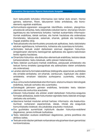 V. eranskina: Derrigorrezko Bigarren Hezkuntzako ikasgaiak Hizkuntzak



  iturri batzuetatik lortutako informazioa izan behar dute oinarri. Horrez
  gainera, eskemen, fitxen, laburpenen bidez antolatzea, eta ikono-
  elementu egokiak erabiltzea.
l  omunikazio-egoeraren ezaugarriak identifikatu ondoren, plangintza-
  K
  prozedurak zehaztea, testu idatzietako edukien barne- eta kanpo-loturen
  egokitasuna eta koherentzia lortzeko: hainbat euskarritako informazio-
  iturriak erabiltzea, ideiak sortzea, eta horiek hautatzea eta ordenatzea
  (horretarako, laburpenak, eskemak, oharrak, gidoiak eta kontzeptu-
  mapak erabiliko dira).
l  estualizatzeko eta berrikusteko prozedurak aplikatzea, testu idatzietako
  T
  edukien egokitasuna, koherentzia, kohesioa eta zuzentasuna lortzeko.
l  ortutako testuak erabil daitezkeen eremuei dagokien hizkuntza-
  S
  erregistroaren elementu bereizgarriak aplikatzea eta egoera bakoitzean
  lexiko egokia hautatzea.
l  inarrizko hizkuntza- eta diskurtso-elementuak erabiltzea, testuko ideiak
  O
  kohesionatzeko: testu-lokailuak, aditz-jokoen tratamendua...
l  estu idatzian puntuazio-markak erabiltzea, perpausak antolatzeko eta
  T
  testuei forma emateko (paragrafoak eta adierazitako ideien antolaketa
  eta ordenatzea).
l  anetan elementu formalak erabiltzea: bibliografia-aipamenak; aurkibidea
  L
  eta orrialde-zenbaketa; oin-oharrak; izenburuen, kapituluen eta atalen
  antolaketa; emaitzen idatzizko aurkezpena: zuzenketa, marjinak,
  azala...
l kus-entzunezko baliabideak eta informazio- eta komunikazio-teknologiak
  I
  erabiltzea, testuak sortzeko eta zuzentzeko.
l  strategiak jakinaren gainean erabiltzea, landutako testu idatzien
  E
  ulermena eta sorkuntza arautzeko.
l  dozein hizkuntzatan eta arlotan erabil daitezkeen hizkuntza-ezagutza
  E
  formalak aktibatzea, beste hizkuntzetan egindako testu idatziak errazago
  ulertzeko eta sortzeko.
l dazmena hainbat modutan aintzat hartzea: informazio- eta ikaskuntza-
  I
  iturritzat; norberaren esperientziak, ideiak, iritziak eta ezagutzak
  komunikatzeko bidetzat; eta jokabidea arautzeko modutzat.
l  ra guztietako aurreiritziak inpliziturik dauden hizkuntza-erabilerei
  E
  dagokienez, jarrera kritikoak bultzatzea.
l  estu idatzietan euskara erabiltzeari dagokionez, jarrera positiboa eta
  T
  aktiboa izatea.
l  estuak ondo idazten jakiteak norbanakoan eta gizartean duen garrantziaz
  T
  kontzientziatzea.


                                                                               377
 