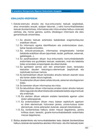 V. eranskina: Derrigorrezko Bigarren Hezkuntzako ikasgaiak Hizkuntzak



Ebaluazio-irizpideak

1.  skola-eremuko ahozko eta ikus-entzunezko testuak (argibideak,
   E
   ahoz emandako arauak, azalpen laburrak...) nahiz komunikabideetako
   testuak (konbentzitzea, informatzea edo iritzia ematea helburu dutenak)
   ulertzea, eta, horrez gainera, aurkitu ditzakegun informazio eta datu
   garrantzitsuak antzematea.

     1.1.  a ahozko testuak aztertzeko baliabideak eraginkortasunez
          E
          erabiltzen dituen.
     1.2.  a informazio egokia identifikatzen eta ondorioztatzen duen,
          E
          behar bezala entzuteko.
     1.3.  a, entzute-prozesuan, informazioa erregistratzeko hainbat
          E
          baliabide erabiltzen dituen (apunteak, taulak, grafikoak, eskemak,
          galdetegiak...).
     1.4.  a parafraseatzen dituen ikus-entzunezko komunikabideetatik
          E
          eratorritako era guztietako testuak; esaterako, irrati eta telebista
          bidez emandako erreportajeak eta elkarrizketak.
     1.5.  a igorlearen asmoa zein den antzematen duen, landutako
          E
          testuetan dauden testuinguru-elementuak (esplizituak eta
          inplizituak) kontuan hartuta.
     1.6.  a berreraikitzen dituen landutako ahozko testuen esanahi osoa
          E
          eta horien atalen lotura logikoak.
     1.7.  a adierazten dituen ideien arteko loturak, eskemen eta diagramen
          E
          bidez.
     1.8.  a bereizten dituen informazioa eta iritzia.
          E
     1.9.  a laburbiltzen dituen informazioa ematen duten ahozko testuen
          E
          ideia nagusiak eta elkarrizketa edo eztabaida bateko argumentuak
          eta ondorioak.
     1.10.  a ulertzen dituen edozein eratako bereizketa agerian uzten
            E
            duten adierazpenak.
     1.11.  a ondorioztatzen dituen mezu batean espliziturik agertzen
            E
            ez diren elementuak: hiztunaren jarrera, umore-kutsua duten
            elementuak, ironia adierazten dutenak, esanahi bikoitzekoak...
     1.12.  a, konbentzitzea helburu duten mezuei dagokienez, jarrera
            E
            kritikoa duen; bereziki, gizarte-komunikabideetatik eratorritako
            mezuei dagokienez.

2.  izitza akademikoko eta komunikabideetako testu idatziek (konbentzitzea
   B
   helburu dutenak eta kazetaritza-alorreko informazio- eta iritzi-testuak) duten

                                                                                    383
 