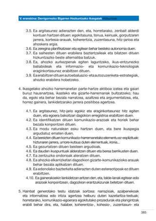 V. eranskina: Derrigorrezko Bigarren Hezkuntzako ikasgaiak Hizkuntzak



    3.5.  a argitasunez adierazten den, eta, horretarako, zenbait alderdi
         E
         kontuan hartzen dituen: egokitasuna, tonua, keinuak, gorputzaren
         jarrera, kortesia-arauak, koherentzia, zuzentasuna, hitz-jarioa eta
         ahoskera argia.
    3.6.  a zeregina planifikatzean eta egitean behar besteko autonomia duen.
         E
    3.7.  a saihesten dituen erabilera baztertzaileak eta bilatzen dituen
         E
         hizkuntzazko beste alternatiba batzuk.
    3.8.  a, ahozko aurkezpenak egiten laguntzeko, ikus-entzunezko
         E
         baliabideak eta informazio- eta komunikazio-teknologiak
         eraginkortasunez erabiltzen dituen.
    3.9.  a erabiltzen dituen autoebaluazio- eta autozuzenketa-estrategiak,
         E
         ahozko erabilera hobetzeko.

4. kasgelako ahozko harremanetan parte-hartze aktiboa izatea eta gaiari
   I
   buruz hausnartzea, ikasteko eta gizarte-harremanak bultzatzeko; hau
   da, egoki eta behar bezala narratzea, azaltzea eta argumentatzea, eta,
   horrez gainera, lankidetzarako jarrera positiboa agertzea.

    4.1.  a argitasunez, hitz-jario egokiz eta eraginkortasunez hitz egiten
         E
         duen, eta egoera bakoitzari dagokion erregistroa erabiltzen duen.
    4.2.  a identifikatzen dituen komunikazio-arazoak eta horiek behar
         E
         bezala konpontzen dituen.
    4.3.  a modu naturalean esku hartzen duen, eta bere ikuspegia
         E
         argudiatuz ematen duen.
    4.4.  a bereizten dituen komunikazio-harremanetako elementu ez-esplizituak:
         E
         hiztunaren jarrera, umore-kutsua duten elementuak, ironia...
    4.5.  a gezurtatzen dituen besteen argudioak.
         E
    4.6.  a dauden ikuspuntuak alderatzen dituen eta berea berrikusten duen.
         E
    4.7.  a zentzuzko ondorioak ateratzen dituen.
         E
    4.8.  a ahozko elkarrizketari dagozkion gizarte-komunikazioko arauak
         E
         behar bezala aplikatzen dituen.
    4.9.  a edonolako bazterketa adierazten duten estereotipoak ez dituen
         E
         erabiltzen.
    4.10.  a gainerakoekin lankidetzan aritzen den, eta, talde-lanak egitean edo
           E
           arazoak konpontzean, dagozkion erantzukizunak betetzen dituen.

5.  ainbat generotako testu idatziak sortzea: narrazioak, azalpenekoak
   H
   eta informatzea edo iritzia agertzea helburu duten kazetaritza-testuak;
   horretarako, komunikazio-egoerara egokitutako prozedurak eta plangintzak
   erabili behar dira, eta, halaber, koherentzia-, kohesio-, zuzentasun- eta

                                                                                    385
 