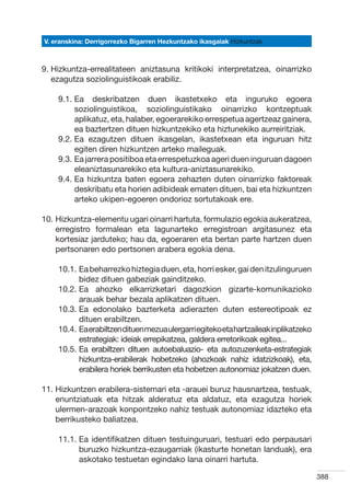 V. eranskina: Derrigorrezko Bigarren Hezkuntzako ikasgaiak Hizkuntzak



9.  izkuntza-errealitateen aniztasuna kritikoki interpretatzea, oinarrizko
   H
   ezagutza soziolinguistikoak erabiliz.

    9.1.  a deskribatzen duen ikastetxeko eta inguruko egoera
         E
         soziolinguistikoa, soziolinguistikako oinarrizko kontzeptuak
         aplikatuz, eta, halaber, egoerarekiko errespetua agertzeaz gainera,
         ea baztertzen dituen hizkuntzekiko eta hiztunekiko aurreiritziak.
    9.2.  a ezagutzen dituen ikasgelan, ikastetxean eta inguruan hitz
         E
         egiten diren hizkuntzen arteko maileguak.
    9.3.  a jarrera positiboa eta errespetuzkoa ageri duen inguruan dagoen
         E
         eleaniztasunarekiko eta kultura-aniztasunarekiko.
    9.4.  a hizkuntza baten egoera zehazten duten oinarrizko faktoreak
         E
         deskribatu eta horien adibideak ematen dituen, bai eta hizkuntzen
         arteko ukipen-egoeren ondorioz sortutakoak ere.

10.  izkuntza-elementu ugari oinarri hartuta, formulazio egokia aukeratzea,
    H
    erregistro formalean eta lagunarteko erregistroan argitasunez eta
    kortesiaz jarduteko; hau da, egoeraren eta bertan parte hartzen duen
    pertsonaren edo pertsonen arabera egokia dena.

    10.1.  a beharrezko hiztegia duen, eta, horri esker, gai den itzulinguruen
          E
          bidez dituen gabeziak gainditzeko.
    10.2.  a ahozko elkarrizketari dagozkion gizarte-komunikazioko
          E
          arauak behar bezala aplikatzen dituen.
    10.3.  a edonolako bazterketa adierazten duten estereotipoak ez
          E
          dituen erabiltzen.
    10.4.  a erabiltzen dituen mezua ulergarri egiteko eta hartzaileak inplikatzeko
          E
          estrategiak: ideiak errepikatzea, galdera erretorikoak egitea...
    10.5.  a erabiltzen dituen autoebaluazio- eta autozuzenketa-estrategiak
          E
          hizkuntza-erabilerak hobetzeko (ahozkoak nahiz idatzizkoak), eta,
          erabilera horiek berrikusten eta hobetzen autonomiaz jokatzen duen.

11.  izkuntzen erabilera-sistemari eta -arauei buruz hausnartzea, testuak,
    H
    enuntziatuak eta hitzak alderatuz eta aldatuz, eta ezagutza horiek
    ulermen-arazoak konpontzeko nahiz testuak autonomiaz idazteko eta
    berrikusteko baliatzea.

    11.1.  a identifikatzen dituen testuinguruari, testuari edo perpausari
          E
          buruzko hizkuntza-ezaugarriak (ikasturte honetan landuak), era
          askotako testuetan egindako lana oinarri hartuta.

                                                                                       388
 