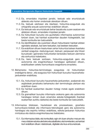 V. eranskina: Derrigorrezko Bigarren Hezkuntzako ikasgaiak Hizkuntzak



    11.2.  a, emandako irizpideei jarraiki, testuak edo enuntziatuak
          E
          alderatu eta horien ondorioak ateratzen dituen.
    11.3.  a, testuak ulertzean eta idaztean, hizkuntza-ezagutzak eta
          E
          ortografia-arauak autonomiaz erabiltzen dituen.
    11.4.  a testuak edo enuntziatuak behar bezala eta zuzen osatzen eta
          E
          aldatzen dituen, emandako irizpideei jarraiki.
    11.5.  a hizkuntzari buruzko era guztietako informazioa autonomiaz
          E
          lortzen duen, bai hainbat euskarritan dauden hiztegietatik, bai
          beste kontsulta-lan batzuetatik.
    11.6.  a identifikatzen eta zuzentzen dituen hizkuntzaren hainbat arlotan
          E
          egindako akatsak, bai bere testuetan, bai besteen testuetan.
    11.7.  a erabiltzen dituen ikasturtean zehar hizkuntza batean ikasitako
          E
          zenbait ezagutza –testuinguruari, testuari, perpausari eta hitzari
          buruzkoak– gainerako hizkuntzetan landutako testuen ulermena
          eta sorkuntza hobetzeko.
    11.8.  a, bere testuak sortzean, hizkuntza-ezagutzak gero eta
          E
          autonomia eta eraginkortasun handiagoz aplikatzen dituen,
          erabiltzaileen arteko komunikazio eraginkorra errazteko.

12.  eharrezko hizkuntza-terminologia ezagutzea –bi hizkuntzetan
    B
    erabilgarria dena–, eta ezagutza hori hizkuntzari buruzko hausnarketa-
    jardueretan erabiltzea.

    12.1.  a, hizkuntzari buruzko hausnarketa-jardueretan, azalpenak eta
          E
          argibideak jarraitzeko beharrezko den terminologia ulertzen eta
          erabiltzen duen.
    12.2.  a hainbat euskarritan dauden hiztegi motak egoki erabiltzen
          E
          dituen.
    12.3.  a gramatikari buruzko informazio orokorra gero eta autonomia
          E
          handiagoz lortzen duen oinarrizko eskola-hiztegietatik (hainbat
          euskarritan aurkitu daitezke) eta beste kontsulta-lan batzuetatik.

13. nformazioa bilatzean, hautatzean eta prozesatzean, gizarteko
    I
    komunikazio-bideak eta informazio-teknologiak gero eta autonomia
    handiagoz eta espiritu kritikoz erabiltzea, eskola-jardueran hizkuntza
    mintzatua eta idatzia eraginkortasunez baliatzeko.

    13.1.  a informazioa bilatu eta kontsultatu egin ohi duen ahozko mezuen eta
          E
          mezu idatzien edukia ulertzeko eta zabaltzeko; eta horretarako, ea hainbat
          iturri erabiltzen dituen: idatzizkoak, digitalak eta ikus-entzunezkoak.

                                                                                       389
 