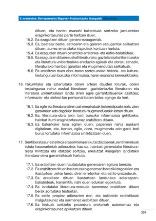 V. eranskina: Derrigorrezko Bigarren Hezkuntzako ikasgaiak Hizkuntzak



          dituen, eta horien esanahi bateratuak sortzeko jardueretan
          eraginkortasunez parte hartzen duen.
    15.2.  a ezagutzen dituen genero-ezaugarriak.
          E
    15.3.  a, besteak beste, estiloaren eta gaiaren ezaugarriak sailkatzen
          E
          dituen, aurrez emandako irizpideak kontuan hartuta.
    15.4.  a ezagutzen dituen oinarrizko erretorika- eta estilo-baliabideak.
          E
    15.5.  a ezagutzen dituen euskal literaturako, gaztelaniazko literaturako
          E
          eta literatura unibertsaleko ereduzko egileak eta obrak; zehazki,
          literaturako hainbat garaitan eta mugimendutan sailkatuak.
    15.6.  a erabiltzen duen obra baten sortze-uneko historia- eta kultura-
          E
          testuinguruari buruzko informazioa, haren esanahia berreraikitzeko.

16. rakurritako eta aztertutako obren artean dauden loturak, obren
    I
    testuingurua nahiz euskal literaturan, gaztelaniazko literaturan eta
    literatura unibertsalean landu diren egile garrantzitsuenak azaltzea;
    informazio- eta sintesi-lan pertsonal baten bidez egingo da hori.

    16.1.  a egile eta literatura-obren zati errepikatuak (estereotipoak) sortu ziren
          E
          garaiarekin edo dagokien literatura-mugimenduarekin lotzen dituen.
    16.2.  a, literatura-obra jakin bati buruzko informazioa gehitzeko,
          E
          hainbat iturri eraginkortasunez erabiltzen dituen.
    16.3.  a bakarkako lana egiten duen, paperean nahiz euskarri
          E
          digitalean, eta, bertan, egile, obra, mugimendu edo garai bati
          buruz lortutako informazioa sintetizatzen duen.

17.  entiberatasun estetikoa eta sormena erakutsiz bizipenak, sentimenduak
    S
    edota hausnarketak adieraztea; hau da, hainbat generotako literatura-
    testu mintzatu eta idatziak sortzea, eredutzat ikasgelan landutako
    literatura-obra garrantzitsuak hartuta.

    17.1.  a erabiltzen duen hautatutako generoaren egitura berezia.
          E
    17.2.  a erabiltzen dituen hautatutako generoari bereziki dagozkion eta
          E
          ikasturtean zehar landu diren erretorika- eta estilo-prozedurak.
    17.3.  a erabiltzen dituen ikasturtean landutako adierazpen-
          E
          baliabideak, transmititu nahi duen edukiari egokituta.
    17.4.  a landutako literatura-ereduak sormenez erabiltzen dituen
          E
          berak sortutako testuetan.
    17.5.  a estilo propioz adierazten den, eta baliabide estilistikoak
          E
          malgutasunez eta sormenez erabiltzen dituen.
    17.6.  a testuak sortzeko prozedura orokorrak autonomiaz eta
          E
          eraginkortasunez aplikatzen dituen.
                                                                                         391
 