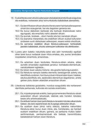 V. eranskina: Derrigorrezko Bigarren Hezkuntzako ikasgaiak Hizkuntzak



18.-  uskal literaturaren ahozko adierazpen eta baliabide erretorikoak ezagutzea
     E
     eta erabiltzea, norberaren ahoz komunikatzeko baliabideak aberasteko.

     18.1.  a identifikatzen dituen ahozko literaturaren hainbat adierazpenen
           E
           oinarrizko ezaugarriak, bai eta dagokien generoa ere.
     18.2.  a buruz dakizkien bertsoak eta kantuak (tradiziokoak nahiz
           E
           egungoak), eta errezitatu nahiz abesten dituen.
     18.3.  a ipuinak, txisteak... etorri handiz eta bizi narratzen dituen.
           E
     18.4.  a esanahia interpretatu eta erabiltzen dituen euskal kulturaren
           E
           ondarean aurki daitezkeen adierazpen, esaera edota atsotitzak.
     18.5.  a sormenez erabiltzen dituen literatura-adierazpen herrikoietatik
           E
           jasotako baliabideak, ahozko adierazpen ludikoetan eta afektiboetan.

19.-  uzera jakin bateko irakurketa-zatiei edo adin horretarako egokiak
     L
     diren lanei buruz norberak duen iritzia ematea, eta, aurrez landutako
     irizpideetan oinarrituta, arrazoitzea.

     19.1.  a aztertzen duen landutako literatura-obren edukia, aldez
           E
           aurretik emandako argibideak jarraituz: kontaketa-elementuak,
           narratzailearen egitekoa...
     19.2.  a lotzen duen edukia historia- eta gizarte-testuinguruarekin.
           E
     19.3.  a literatura-narrazio bateko elementu bereizgarriak aztertu eta
           E
           identifikatu ondoren, horri buruz duen iritzia ematen duen; halaber,
           edukia planifikatu eta, aipatutako elementuei dagokienez, arreta
           gehien piztu dioten alderdiak arrazoitzen dituen.

20.-  iteraturaz baliatzea gozatzeko, mundua ezagutzeko eta norberaren
     L
     identitate pertsonala, kulturala eta soziala eraikitzeko.

     20.1.  a, irizpide propioak erabiliz, bere gozamenerako literatura-obrak
           E
           aukeratzen dituen (ahozkoak, idatziak edo horiekin lotutako
           beste arlo artistikoetakoak).
     20.1.  a aktiboki hartzen duen parte literatura-lanarekin lotutako elkarrizketa
           E
           batean, eta bere esperientziak eta ikuspegia adierazten dituen.
     20.1.  a azaltzen duen (ahoz nahiz idatziz), bakarka irakurritako
           E
           literatura-obrei buruz duen iritzia, eta, horretarako, ea hainbat
           euskarri erabiltzen dituen; gainera, ea pertsona multzo baten
           sentimenduak, pentsamenduak eta balioak transmititzeko
           baliabidetzat hartzen duen literatura.


                                                                                        392
 