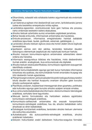 V. eranskina: Derrigorrezko Bigarren Hezkuntzako ikasgaiak Hizkuntzak



l Elkarrizketa,
                 solasaldi edo eztabaida bateko argumentuak eta ondorioak
  laburtzea.
l Lan bateratua egitean iritzi desberdinak izan arren, lankidetzarako jarrera
  
  izatea eta bestekiko errespetuzko kritika egitea.
l Lankidetza-egoeretan, erantzukizunak bere gain hartzea eta prozesu
  
  nahiz ondorioak besteekin batera ebaluatzea.
l Ahozko testuak aztertzeko aurrez emandako argibideak jarraitzea.
  
l Behar bezala entzunda, informazioak antzematea eta hautatzea.
  
l Entzute-prozesuan, informazioa erregistratzeko hainbat baliabide
  
  erabiltzea (apunteak, taulak, grafikoak, eskemak, galdetegiak...).
l Landutako ahozko testuen egitura osoa eta horien atalen lotura logikoak
  
  berreraikitzea.
l Igorlearen asmoa zein den jakitea, landutako testuetan dauden
  
  testuinguru-elementuak (esplizituak eta inplizituak) kontuan hartuta.
l Ahozko mezuen komunikazio-egitura antzematea: adierazitako ideien
  
  ordena eta hierarkia.
l Informazio esanguratsua bilatzea eta hautatzea, mota desberdineko
  
  iturriak erabiliz: analogikoak, ikus-entzunezkoak eta digitalak.
l Ahozko testuen edukia planifikatzea, komunikazio-egoeraren ezaugarriak
  
  identifikatu ondoren.
l Hainbat komunikabidetatik egungo gai bati buruz hartutako informazioa
  
  birsortzea eta azaltzea, eta komunikabide horiek emandako ikuspegi eta
  iritzi desberdin horiek egiaztatzea.
l Plangintza egin ondoren, jarduera akademikoarekin edo gaurkotasunarekin
  
  lotuta dauden eta hainbat ikuspuntu onartzen dituzten gaiei buruzko
  ahozko aurkezpenak egitea.
l Planifikatu ondoren, ikasleentzat interesgarriak diren gizarteko, politikako
  
  edo kulturako egungo gaiei buruzko ahozko azalpen errazak ematea.
l Ikus-entzunezko baliabideak eta informazio- eta komunikazio-teknologiak
  
  erabiltzea, sortutako lanei laguntzeko.
l Mezuak berriro formulatzeko eta hartzaileen arabera egokitzeko
  
  komunikazio-estrategiak erabiltzea.
l Komunikazio-zailtasunak
                               antzematea eta arazoak konpontzeko
  komunikazio-estrategiak erabiltzea; hau da, ahozko baliabideak nahiz
  ahozkoak ez diren baliabideak.
l Estrategiak kontzienteki erabiltzea, landutako ahozko testuen ulermena
  
  eta sorkuntza arautzeko.
l Autoebaluazio- eta autozuzenketa-estrategiak erabiltzea, ahozko
  
  erabilerak hobetzeko.
l Edozein hizkuntzatan erabil daitezkeen hizkuntza-ezagutza formalak
  


                                                                                 394
 