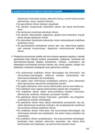 V. eranskina: Derrigorrezko Bigarren Hezkuntzako ikasgaiak Hizkuntzak



      esplizituak: hiztunaren jarrera, diskurtso-tonua, umore-kutsua duten
      elementuak, ironia, esanahi bikoitza...
    •  a gezurtatzen dituen besteen argudioak.
      E
    •  a dauden ikuspuntuak alderatzen dituen eta berea berrikusten
      E
      duen.
    •  a zentzuzko ondorioak ateratzen dituen.
      E
    •  a ahozko elkarrizketari dagozkion gizarte-komunikazioko arauak
      E
      behar bezala aplikatzen dituen.
    •  a edonolako bazterketa adierazten duten estereotipoak erabiltzea
      E
      baztertzen duen.
    •  a gainerakoekin lankidetzan aritzen den, eta, talde-lanak egitean
      E
      edo arazoak konpontzean, dagozkion erantzukizunak betetzen
      dituen.

5.  langintza-prozedurak erabiliz eta komunikazio-egoerara egokituz, hainbat
   P
   generotako testu idatziak sortzea: arrazoiketak, azalpenak, narrazioak eta
   administrazio-testuak. Halaber, koherentzia-, kohesio-, zuzentasun- eta
   aberastasun-printzipioak kontuan hartzea, eta, horrez gainera, zeregin hori
   betetzeko norberaren ahaleginak duen garrantzia onartzea.

    •  a autonomiaz erabiltzen dituen liburutegiak eta informazio- eta
      E
      komunikazio-teknologiak, helburua lortzeko beharrezkoa den
      informazioa bilatzeko eta hautatzeko.
    •  a egiten duen informazioa antolatzeko eskema, sortu beharreko
      E
      testu-generoaren sekuentzia arketipikoari jarraiki.
    •  a egoki adierazten duen aurrez definitutako asmoa edo helburua.
      E
    •  a erabiltzen duen egoera bakoitzerako egokia den erregistroa.
      E
    •  a erabiltzen dituen ideien barne-kohesioa lortzeko hizkuntza-
      E
      elementuak: anaforak, lokailuak, puntuazio-markak...
    •  a aplikatzen dituen testuen hizkuntza-, gramatika- eta ortografia-
      E
      zuzentasuna lortzeko estrategiak.
    •  a aplikatzen dituen testu idatzia aberasteko prozedurak, hau da,
      E
      estilo-elementuak (anaforak bultzatuz eta errepikapenak baztertuz)
      eta ea lexiko zehatza erabiltzen dituen.
    •  a erabiltzen dituen informazio- eta komunikazio-teknologiak, bai
      E
      informazioa lortzeko eta antolatzeko, bai azken testua idazteko eta
      zuzentzeko.
    •  a erabiltzen dituen autoebaluazio- eta autozuzenketa-estrategiak,
      E
      landutako testu idatzien sorkuntza arautzeko, eta, testua bera
      berrikustean eta hobetzean, ea autonomiaz jokatzen duen.

                                                                                 405
 