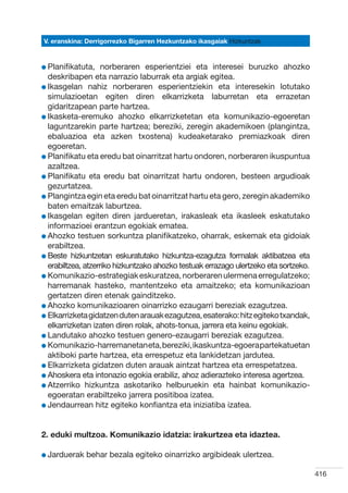 V. eranskina: Derrigorrezko Bigarren Hezkuntzako ikasgaiak Hizkuntzak



l Planifikatuta,
                   norberaren esperientziei eta interesei buruzko ahozko
  deskribapen eta narrazio laburrak eta argiak egitea.
l Ikasgelan nahiz norberaren esperientziekin eta interesekin lotutako
  
  simulazioetan egiten diren elkarrizketa laburretan eta errazetan
  gidaritzapean parte hartzea.
l Ikasketa-eremuko ahozko elkarrizketetan eta komunikazio-egoeretan
  
  laguntzarekin parte hartzea; bereziki, zeregin akademikoen (plangintza,
  ebaluazioa eta azken txostena) kudeaketarako premiazkoak diren
  egoeretan.
l Planifikatu eta eredu bat oinarritzat hartu ondoren, norberaren ikuspuntua
  
  azaltzea.
l Planifikatu eta eredu bat oinarritzat hartu ondoren, besteen argudioak
  
  gezurtatzea.
l Plangintza egin eta eredu bat oinarritzat hartu eta gero, zeregin akademiko
  
  baten emaitzak laburtzea.
l Ikasgelan egiten diren jardueretan, irakasleak eta ikasleek eskatutako
  
  informazioei erantzun egokiak ematea.
l Ahozko testuen sorkuntza planifikatzeko, oharrak, eskemak eta gidoiak
  
  erabiltzea.
l Beste hizkuntzetan eskuratutako hizkuntza-ezagutza formalak aktibatzea eta
  
  erabiltzea, atzerriko hizkuntzako ahozko testuak errazago ulertzeko eta sortzeko.
l Komunikazio-estrategiak eskuratzea, norberaren ulermena erregulatzeko;
  
  harremanak hasteko, mantentzeko eta amaitzeko; eta komunikazioan
  gertatzen diren etenak gainditzeko.
l Ahozko komunikazioaren oinarrizko ezaugarri bereziak ezagutzea.
  
l Elkarrizketa gidatzen duten arauak ezagutzea, esaterako: hitz egiteko txandak,
  
  elkarrizketan izaten diren rolak, ahots-tonua, jarrera eta keinu egokiak.
l Landutako ahozko testuen genero-ezaugarri bereziak ezagutzea.
  
l Komunikazio-harremanetan eta, bereziki, ikaskuntza-egoera partekatuetan
  
  aktiboki parte hartzea, eta errespetuz eta lankidetzan jardutea.
l Elkarrizketa gidatzen duten arauak aintzat hartzea eta errespetatzea.
  
l Ahoskera eta intonazio egokia erabiliz, ahoz adierazteko interesa agertzea.
  
l Atzerriko hizkuntza askotariko helburuekin eta hainbat komunikazio-
  
  egoeratan erabiltzeko jarrera positiboa izatea.
l Jendaurrean hitz egiteko konfiantza eta iniziatiba izatea.
  




2. eduki multzoa. Komunikazio idatzia: irakurtzea eta idaztea.

l Jarduerak
             behar bezala egiteko oinarrizko argibideak ulertzea.

                                                                                      416
 