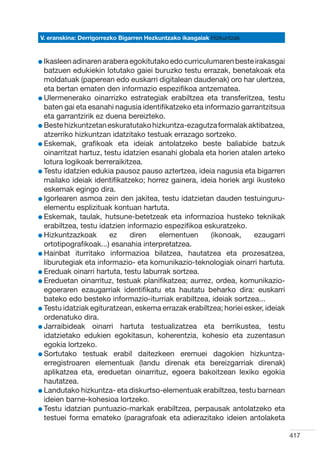 V. eranskina: Derrigorrezko Bigarren Hezkuntzako ikasgaiak Hizkuntzak



l Ikasleen adinaren arabera egokitutako edo curriculumaren beste irakasgai
  
  batzuen edukiekin lotutako gaiei buruzko testu errazak, benetakoak eta
  moldatuak (paperean edo euskarri digitalean daudenak) oro har ulertzea,
  eta bertan ematen den informazio espezifikoa antzematea.
l Ulermenerako oinarrizko estrategiak erabiltzea eta transferitzea, testu
  
  baten gai eta esanahi nagusia identifikatzeko eta informazio garrantzitsua
  eta garrantzirik ez duena bereizteko.
l Beste hizkuntzetan eskuratutako hizkuntza-ezagutza formalak aktibatzea,
  
  atzerriko hizkuntzan idatzitako testuak errazago sortzeko.
l Eskemak, grafikoak eta ideiak antolatzeko beste baliabide batzuk
  
  oinarritzat hartuz, testu idatzien esanahi globala eta horien atalen arteko
  lotura logikoak berreraikitzea.
l Testu idatzien edukia pausoz pauso aztertzea, ideia nagusia eta bigarren
  
  mailako ideiak identifikatzeko; horrez gainera, ideia horiek argi ikusteko
  eskemak egingo dira.
l Igorlearen asmoa zein den jakitea, testu idatzietan dauden testuinguru-
  
  elementu esplizituak kontuan hartuta.
l Eskemak, taulak, hutsune-betetzeak eta informazioa husteko teknikak
  
  erabiltzea, testu idatzien informazio espezifikoa eskuratzeko.
l Hizkuntzazkoak
                       ez    diren    elementuen     (ikonoak,     ezaugarri
  ortotipografikoak...) esanahia interpretatzea.
l Hainbat iturritako informazioa bilatzea, hautatzea eta prozesatzea,
  
  liburutegiak eta informazio- eta komunikazio-teknologiak oinarri hartuta.
l Ereduak oinarri hartuta, testu laburrak sortzea.
  
l Ereduetan oinarrituz, testuak planifikatzea; aurrez, ordea, komunikazio-
  
  egoeraren ezaugarriak identifikatu eta hautatu beharko dira: euskarri
  bateko edo besteko informazio-iturriak erabiltzea, ideiak sortzea...
l Testu idatziak egituratzean, eskema errazak erabiltzea; horiei esker, ideiak
  
  ordenatuko dira.
l Jarraibideak oinarri hartuta testualizatzea eta berrikustea, testu
  
  idatzietako edukien egokitasun, koherentzia, kohesio eta zuzentasun
  egokia lortzeko.
l Sortutako testuak erabil daitezkeen eremuei dagokien hizkuntza-
  
  erregistroaren elementuak (landu direnak eta bereizgarriak direnak)
  aplikatzea eta, ereduetan oinarrituz, egoera bakoitzean lexiko egokia
  hautatzea.
l Landutako hizkuntza- eta diskurtso-elementuak erabiltzea, testu barnean
  
  ideien barne-kohesioa lortzeko.
l Testu idatzian puntuazio-markak erabiltzea, perpausak antolatzeko eta
  
  testuei forma emateko (paragrafoak eta adierazitako ideien antolaketa

                                                                                 417
 