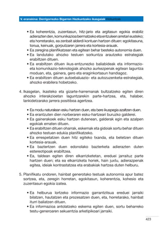 V. eranskina: Derrigorrezko Bigarren Hezkuntzako ikasgaiak Hizkuntzak



    •  a koherentzia, zuzentasun, hitz-jario eta argitasun egokia erabiliz
      E
      adierazten den, komunikazioa bermatzeko eta entzuleen arretari eusteko;
      eta horretarako, ea zenbait alderdi kontuan hartzen dituen: egokitasuna,
      tonua, keinuak, gorputzaren jarrera eta kortesia-arauak.
    •  a zeregina planifikatzean eta egitean behar besteko autonomia duen.
      E
    •  a landutako ahozko testuen sorkuntza arautzeko estrategiak
      E
      erabiltzen dituen.
    •  a erabiltzen dituen ikus-entzunezko baliabideak eta informazio-
      E
      eta komunikazio-teknologiak ahozko aurkezpenak egitean laguntza
      moduan, eta, gainera, gero eta eraginkortasun handiagoz.
    •  a erabiltzen dituen autoebaluazio- eta autozuzenketa-estrategiak,
      E
      ahozko erabilera hobetzeko.

4. kasgelan, ikasteko eta gizarte-harremanak bultzatzeko egiten diren
   I
   ahozko interakzioetan laguntzarekin parte-hartzea, eta, halaber,
   lankidetzarako jarrera positiboa agertzea.

    •  a modu naturalean esku hartzen duen, eta bere ikuspegia azaltzen duen.
      E
    •  a erantzuten dien norberaren esku-hartzeari buruzko galderei.
      E
    •  a gainerakoek esku hartzen dutenean, galderak egin eta azalpen
      E
      egokiak ematen dituen.
    •  a erabiltzen dituen oharrak, eskemak eta gidoiak sortu behar dituen
      E
      ahozko testuen edukia planifikatzeko.
    •  a errespetatzen duen hitz egiteko txanda, eta betetzen dituen
      E
      kortesia-arauak.
    •  a baztertzen duen edonolako bazterketa adierazten duten
      E
      estereotipoak erabiltzea.
    •  a, taldean egiten diren elkarrizketetan, ereduei jarraituz parte
      E
      hartzen duen; eta ea elkarrizketa horiek, hain juxtu, adierazpenak
      egitea, ideiak kontrastatzea eta erabakiak hartzea duten helburu.

5.  lanifikatu ondoren, hainbat generotako testuak autonomia apur batez
   P
   sortzea, eta, zeregin horretan, egokitasun, koherentzia, kohesio eta
   zuzentasun egokia izatea.

    •  a helburua lortzeko informazio garrantzitsua ereduei jarraiki
      E
      bilatzen, hautatzen eta prozesatzen duen, eta, horretarako, hainbat
      iturri baliatzen dituen.
    •  a informazioa antolatzeko eskema egiten duen, sortu beharreko
      E
      testu-generoaren sekuentzia arketipikoari jarraiki.

                                                                                 423
 