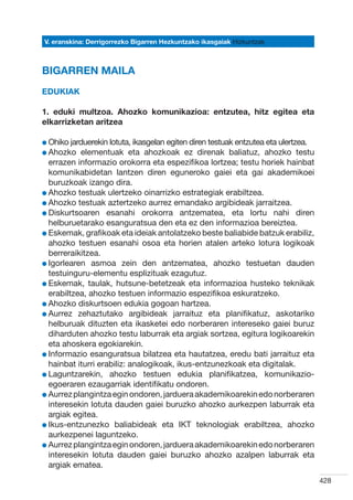 V. eranskina: Derrigorrezko Bigarren Hezkuntzako ikasgaiak Hizkuntzak



BIGARREN MAILA
Edukiak

1. eduki multzoa. Ahozko komunikazioa: entzutea, hitz egitea eta
elkarrizketan aritzea

l Ohiko jarduerekin lotuta, ikasgelan egiten diren testuak entzutea eta ulertzea.
  
l Ahozko
          elementuak eta ahozkoak ez direnak baliatuz, ahozko testu
  errazen informazio orokorra eta espezifikoa lortzea; testu horiek hainbat
  komunikabidetan lantzen diren eguneroko gaiei eta gai akademikoei
  buruzkoak izango dira.
l Ahozko testuak ulertzeko oinarrizko estrategiak erabiltzea.
  
l Ahozko testuak aztertzeko aurrez emandako argibideak jarraitzea.
  
l Diskurtsoaren esanahi orokorra antzematea, eta lortu nahi diren
  
  helburuetarako esanguratsua den eta ez den informazioa bereiztea.
l Eskemak, grafikoak eta ideiak antolatzeko beste baliabide batzuk erabiliz,
  
  ahozko testuen esanahi osoa eta horien atalen arteko lotura logikoak
  berreraikitzea.
l Igorlearen asmoa zein den antzematea, ahozko testuetan dauden
  
  testuinguru-elementu esplizituak ezagutuz.
l Eskemak, taulak, hutsune-betetzeak eta informazioa husteko teknikak
  
  erabiltzea, ahozko testuen informazio espezifikoa eskuratzeko.
l Ahozko diskurtsoen edukia gogoan hartzea.
  
l Aurrez zehaztutako argibideak jarraituz eta planifikatuz, askotariko
  
  helburuak dituzten eta ikasketei edo norberaren intereseko gaiei buruz
  diharduten ahozko testu laburrak eta argiak sortzea, egitura logikoarekin
  eta ahoskera egokiarekin.
l Informazio esanguratsua bilatzea eta hautatzea, eredu bati jarraituz eta
  
  hainbat iturri erabiliz: analogikoak, ikus-entzunezkoak eta digitalak.
l Laguntzarekin, ahozko testuen edukia planifikatzea, komunikazio-
  
  egoeraren ezaugarriak identifikatu ondoren.
l Aurrez plangintza egin ondoren, jarduera akademikoarekin edo norberaren
  
  interesekin lotuta dauden gaiei buruzko ahozko aurkezpen laburrak eta
  argiak egitea.
l Ikus-entzunezko baliabideak eta IKT teknologiak erabiltzea, ahozko
  
  aurkezpenei laguntzeko.
l Aurrez plangintza egin ondoren, jarduera akademikoarekin edo norberaren
  
  interesekin lotuta dauden gaiei buruzko ahozko azalpen laburrak eta
  argiak ematea.
                                                                                    428
 