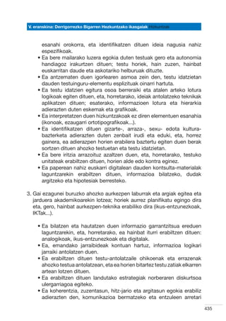 V. eranskina: Derrigorrezko Bigarren Hezkuntzako ikasgaiak Hizkuntzak



      esanahi orokorra, eta identifikatzen dituen ideia nagusia nahiz
      espezifikoak.
    •  a bere mailarako luzera egokia duten testuak gero eta autonomia
      E
      handiagoz irakurtzen dituen; testu horiek, hain zuzen, hainbat
      euskarritan daude eta askotariko helburuak dituzte.
    •  a antzematen duen igorlearen asmoa zein den, testu idatzietan
      E
      dauden testuinguru-elementu esplizituak oinarri hartuta.
    •  a testu idatzien egitura osoa berreraiki eta atalen arteko lotura
      E
      logikoak egiten dituen, eta, horretarako, ideiak antolatzeko teknikak
      aplikatzen dituen; esaterako, informazioen lotura eta hierarkia
      adierazten duten eskemak eta grafikoak.
    •  a interpretatzen duen hizkuntzakoak ez diren elementuen esanahia
      E
      (ikonoak, ezaugarri ortotipografikoak...).
    •  a identifikatzen dituen gizarte-, arraza-, sexu- edota kultura-
      E
      bazterketa adierazten duten zenbait irudi eta eduki, eta, horrez
      gainera, ea adierazpen horien erabilera baztertu egiten duen berak
      sortzen dituen ahozko testuetan eta testu idatzietan.
    •  a bere iritzia arrazoituz azaltzen duen, eta, horretarako, testuko
      E
      unitateak erabiltzen dituen, horien alde edo kontra eginez.
    •  a paperean nahiz euskarri digitalean dauden kontsulta-materialak
      E
      laguntzarekin erabiltzen dituen, informazioa bilatzeko, dudak
      argitzeko eta hipotesiak berresteko.

3.  ai ezagunei buruzko ahozko aurkezpen laburrak eta argiak egitea eta
   G
   jarduera akademikoarekin lotzea; horiek aurrez planifikatu egingo dira
   eta, gero, hainbat aurkezpen-teknika erabiliko dira (ikus-entzunezkoak,
   IKTak...).  

    •  a bilatzen eta hautatzen duen informazio garrantzitsua ereduen
      E
      laguntzarekin, eta, horretarako, ea hainbat iturri erabiltzen dituen:
      analogikoak, ikus-entzunezkoak eta digitalak.
    •  a, emandako jarraibideak kontuan hartuz, informazioa logikari
      E
      jarraiki antolatzen duen.  
    •  a erabiltzen dituen testu-antolatzaile ohikoenak eta errazenak
      E
      ahozko testua antolatzean, eta ea horien bitartez testu zatiak elkarren
      artean lotzen dituen.
    •  a erabiltzen dituen landutako estrategiak norberaren diskurtsoa
      E
      ulergarriagoa egiteko.  
    •  a koherentzia, zuzentasun, hitz-jario eta argitasun egokia erabiliz
      E
      adierazten den, komunikazioa bermatzeko eta entzuleen arretari

                                                                                435
 