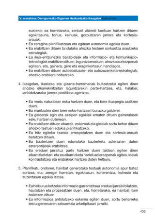 V. eranskina: Derrigorrezko Bigarren Hezkuntzako ikasgaiak Hizkuntzak



      eusteko; ea horretarako, zenbait alderdi kontuan hartzen dituen:
      egokitasuna, tonua, keinuak, gorputzaren jarrera eta kortesia-
      arauak.
    •  a zeregina planifikatzean eta egitean autonomia egokia duen.
      E
    •  a erabiltzen dituen landutako ahozko testuen sorkuntza arautzeko
      E
      estrategiak.
    •  a ikus-entzunezko baliabideak eta informazio- eta komunikazio-
      E
      teknologiak erabiltzen dituen, laguntza moduan, ahozko aurkezpenak
      egitean, eta, gainera, gero eta eraginkortasun handiagoz.
    •  a erabiltzen dituen autoebaluazio- eta autozuzenketa-estrategiak,
      E
      ahozko erabilera hobetzeko.

4. kasgelan, ikasteko eta gizarte-harremanak bultzatzeko egiten diren
   I
   ahozko elkarrekintzetan laguntzarekin parte-hartzea, eta, halaber,
   lankidetzarako jarrera positiboa agertzea.

    •  a modu naturalean esku hartzen duen, eta bere ikuspegia azaltzen
      E
      duen.
    •  a erantzuten dien bere esku-hartzeari buruzko galderei.
      E
    •  a galderak egin eta azalpen egokiak ematen dituen gainerakoek
      E
      esku hartzen dutenean.
    •  a erabiltzen dituen oharrak, eskemak eta gidoiak sortu behar dituen
      E
      ahozko testuen edukia planifikatzeko.
    •  a hitz egiteko txanda errespetatzen duen eta kortesia-arauak
      E
      betetzen dituen.
    •  a baztertzen duen edonolako bazterketa adierazten duten
      E
      estereotipoak erabiltzea.
    •  a ereduei jarraituz parte hartzen duen taldean egiten diren
      E
      elkarrizketetan; eta ea elkarrizketa horiek adierazpenak egitea, ideiak
      kontrastatzea eta erabakiak hartzea duten helburu.

5.  lanifikatu ondoren, hainbat generotako testuak autonomia apur batez
   P
   sortzea, eta, zeregin horretan, egokitasun, koherentzia, kohesio eta
   zuzentasun egokia izatea.

    •  a helburua lortzeko informazio garrantzitsua ereduei jarraiki bilatzen,
      E
      hautatzen eta prozesatzen duen, eta, horretarako, ea hainbat iturri
      baliatzen dituen.
    •  a informazioa antolatzeko eskema egiten duen, sortu beharreko
      E
      testu-generoaren sekuentzia arketipikoari jarraiki.

                                                                                  436
 