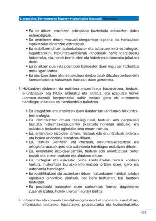 V. eranskina: Derrigorrezko Bigarren Hezkuntzako ikasgaiak Hizkuntzak



    •  a ez dituen erabiltzen edonolako bazterketa adierazten duten
      E
      estereotipoak.
    •  a erabiltzen dituen mezuak ulergarriago egiteko eta hartzaileak
      E
      inplikatzeko oinarrizko estrategiak.
    •  a erabiltzen dituen autoebaluazio- eta autozuzenketa-estrategiak,
      E
      laguntzarekin, hizkuntza-erabilerak (ahozkoak nahiz idatzizkoak)
      hobetzeko, eta, horiek berrikusten eta hobetzen autonomiaz jokatzen
      duen.
    •  a onartzen duen eta positiboki balioesten duen inguruan hizkuntza
      E
      mota ugari izatea.
    •  a onartzen duen jatorri eta kultura desberdinak dituzten pertsonekin
      E
      komunikatzeko hizkuntzak ikasteak duen garrantzia.

8.  izkuntzen sistema- eta erabilera-arauei buruz hausnartzea, testuak,
   H
   enuntziatuak eta hitzak alderatuz eta aldatuz, eta ezagutza horiek
   ulermen-arazoak konpontzeko nahiz testuak gero eta autonomia
   handiagoz idazteko eta berrikusteko baliatzea.

    •  a ezagutzen eta erabiltzen duen ikasturtean landutako hizkuntza-
      E
      terminologia.
    •  a identifikatzen dituen testuinguruari, testuari edo perpausari
      E
      buruzko hizkuntza-ezaugarriak (ikasturte honetan landuak), era
      askotako testuetan egindako lana oinarri hartuta.
    •  a, emandako irizpideei jarraiki, testuak edo enuntziatuak alderatu
      E
      eta horien ondorioak ateratzen dituen.
    •  a, testuak ulertzean eta idaztean, hizkuntza-ezagutzak eta
      E
      ortografia-arauak gero eta autonomia handiagoz erabiltzen dituen.
    •  a, emandako irizpideei jarraiki, testuak edo enuntziatuak behar
      E
      bezala eta zuzen osatzen eta aldatzen dituen.
    •  a, hiztegiak eta eskolako beste kontsulta-lan batzuk kontuan
      E
      hartuta, hizkuntzari buruzko informazioa lortzen duen, gero eta
      autonomia handiagoz.
    •  a identifikatzen eta zuzentzen dituen hizkuntzaren hainbat arlotan
      E
      egindako oinarrizko akatsak, bai bere testuetan, bai besteen
      testuetan.
    •  a positiboki balioesten duen sorkuntzak formari dagokionez
      E
      zuzenak izatea, horrek ulergarri egiten baititu.

9. nformazio- eta komunikazio-teknologiak ereduetan oinarrituz erabiltzea,
   I
   informazioa bilatzeko, hautatzeko, prozesatzeko eta komunikatzeko;

                                                                               438
 