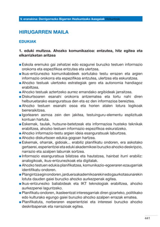 V. eranskina: Derrigorrezko Bigarren Hezkuntzako ikasgaiak Hizkuntzak



HIRUGARREN MAILA
Edukiak

1. eduki multzoa. Ahozko komunikazioa: entzutea, hitz egitea eta
elkarrizketan aritzea

l Eskola
          eremuko gai zehatzei edo ezagunei buruzko testuen informazio
  orokorra eta espezifikoa entzutea eta ulertzea.
l Ikus-entzunezko komunikabideek sortutako testu errazen eta argien
  
  informazio orokorra eta espezifikoa entzutea, ulertzea eta eskuratzea.  
l Ahozko testuak ulertzeko estrategiak gero eta autonomia handiagoz
  
  erabiltzea.
l Ahozko testuak aztertzeko aurrez emandako argibideak jarraitzea.
  
l Diskurtsoaren esanahi orokorra antzematea eta lortu nahi diren
  
  helburuetarako esanguratsua den eta ez den informazioa bereiztea.
l Ahozko testuen esanahi osoa eta horien atalen lotura logikoak
  
  berreraikitzea.
l Igorlearen asmoa zein den jakitea, testuinguru-elementu esplizituak
  
  kontuan hartuta.
l Eskemak, taulak, hutsune-betetzeak eta informazioa husteko teknikak
  
  erabiltzea, ahozko testuen informazio espezifikoa eskuratzeko.
l Ahozko informazio-testu argien ideia esanguratsuak laburtzea.
  
l Ahozko diskurtsoen edukia gogoan hartzea.
  
l Eskemak, oharrak, gidoiak... erabiliz planifikatu ondoren, era askotako
  
  gertaerei, esperientziei eta eduki akademikoei buruzko ahozko deskripzio,
  narrazio eta azalpen laburrak sortzea.
l Informazio esanguratsua bilatzea eta hautatzea, hainbat iturri erabiliz:
  
  analogikoak, ikus-entzunezkoak eta digitalak.
l Ahozko testuen edukia planifikatzea, komunikazio-egoeraren ezaugarriak
  
  identifikatu ondoren.
l Plangintza egin ondoren, jarduera akademikoarekin edo gaurkotasunarekin
  
  lotuta dauden gaiei buruzko ahozko aurkezpenak egitea.
l Ikus-entzunezko baliabideak eta IKT teknologiak erabiltzea, ahozko
  
  aurkezpenei laguntzeko.
l Planifikatu ondoren, ikasleentzat interesgarriak diren gizarteko, politikako
  
  edo kulturako egungo gaiei buruzko ahozko azalpen errazak ematea.
l Planifikatuta, norberaren esperientziei eta interesei buruzko ahozko
  
  deskribapenak eta narrazioak egitea.


                                                                                 441
 