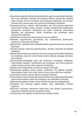 V. eranskina: Derrigorrezko Bigarren Hezkuntzako ikasgaiak Hizkuntzak



l Eguneroko gaiei eta interes pertsonala duten gaiei buruzko elkarrizketetan
  
  eta itxura egiteetan (hainbat komunikazio-helburu dituztenak) aktiboki
  parte hartzea, eta era horretako komunikazioei dagozkien eta horietan
  ohikoak diren arauak gero eta autonomia handiagoz erabiltzea.
l Ikasketa-eremuko ahozko elkarrizketetan eta komunikazio-egoeretan
  
  parte-hartze aktiboa izatea; bereziki, zeregin akademikoak kudeatzeko
  (plangintza, jarraipena, ebaluazioa eta azken txostena), informazioa
  bilatzeko eta erakusteko, iritziak trukatzeko eta ondorioak nahiz
  ikaskuntzak azaltzeko.
l Norberaren ikuspuntua argumentuak emanez azaltzea.
  
l Besteen argumentuak gezurtatzea eta norberarenak berrikustea,
  
  zentzuzko ondorioak ateratzeko.
l Elkarrizketa, solasaldi edo eztabaida bateko argumentuak eta ondorioak
  
  laburtzea.
l Ahozko testuen sorkuntza planifikatzeko, oharrak, eskemak eta gidoiak
  
  erabiltzea.
l Beste hizkuntzetan eskuratutako hizkuntza-ezagutza formalak aktibatzea
  
  eta erabiltzea, atzerriko hizkuntzako ahozko testuak errazago ulertzeko
  eta sortzeko.
l Komunikazio-estrategiak gero eta autonomia handiagoz erabiltzea,
  
  elkarrizketak hasteko, mantentzeko eta amaitzeko, eta, horrez gainera,
  eragin-trukean sortzen diren arazoak konpontzea.
l Ahozko komunikazioaren oinarrizko ezaugarri bereziak.
  
l Elkarrizketa gidatzen duten arauak, esaterako: hitz egiteko txandak,
  
  elkarrizketan izaten diren rolak, ahots-tonua, jarrera eta keinu egokiak.
l Landutako ahozko testuen genero-ezaugarri bereziak.
  
l Komunikazio-harremanetan eta, bereziki, ikaskuntza-egoera partekatuetan
  
  parte-hartze aktiboa izatea eta errespetuz eta lankidetzan jardutea.
l Elkarrizketa gidatzen duten arauak aintzat hartzea eta errespetatzea.
  
l Ahoskera eta intonazio egokia erabiliz, ahoz adierazteko interesa
  
  agertzea.
l Atzerriko hizkuntza askotariko helburuekin eta hainbat komunikazio-
  
  egoeratan erabiltzeko jarrera positiboa izatea.
l Jendaurrean hitz egiteko konfiantza eta iniziatiba izatea.
  




                                                                               442
 