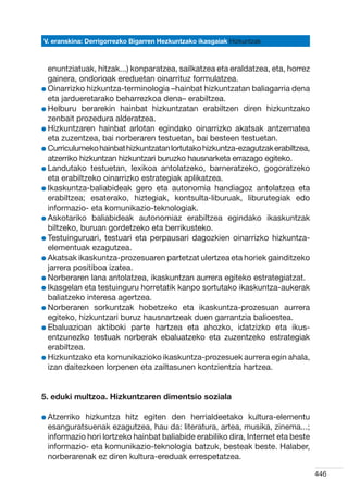 V. eranskina: Derrigorrezko Bigarren Hezkuntzako ikasgaiak Hizkuntzak



  enuntziatuak, hitzak...) konparatzea, sailkatzea eta eraldatzea, eta, horrez
  gainera, ondorioak ereduetan oinarrituz formulatzea.
l Oinarrizko hizkuntza-terminologia –hainbat hizkuntzatan baliagarria dena
  
  eta jardueretarako beharrezkoa dena– erabiltzea.
l Helburu berarekin hainbat hizkuntzatan erabiltzen diren hizkuntzako
  
  zenbait prozedura alderatzea.
l Hizkuntzaren hainbat arlotan egindako oinarrizko akatsak antzematea
  
  eta zuzentzea, bai norberaren testuetan, bai besteen testuetan.
l Curriculumeko hainbat hizkuntzatan lortutako hizkuntza-ezagutzak erabiltzea,
  
  atzerriko hizkuntzan hizkuntzari buruzko hausnarketa errazago egiteko.
l Landutako testuetan, lexikoa antolatzeko, barneratzeko, gogoratzeko
  
  eta erabiltzeko oinarrizko estrategiak aplikatzea.
l Ikaskuntza-baliabideak gero eta autonomia handiagoz antolatzea eta
  
  erabiltzea; esaterako, hiztegiak, kontsulta-liburuak, liburutegiak edo
  informazio- eta komunikazio-teknologiak.
l Askotariko baliabideak autonomiaz erabiltzea egindako ikaskuntzak
  
  biltzeko, buruan gordetzeko eta berrikusteko.
l Testuinguruari, testuari eta perpausari dagozkien oinarrizko hizkuntza-
  
  elementuak ezagutzea.
l Akatsak ikaskuntza-prozesuaren partetzat ulertzea eta horiek gainditzeko
  
  jarrera positiboa izatea.
l Norberaren lana antolatzea, ikaskuntzan aurrera egiteko estrategiatzat.
  
l Ikasgelan eta testuinguru horretatik kanpo sortutako ikaskuntza-aukerak
  
  baliatzeko interesa agertzea.
l Norberaren sorkuntzak hobetzeko eta ikaskuntza-prozesuan aurrera
  
  egiteko, hizkuntzari buruz hausnartzeak duen garrantzia balioestea.
l Ebaluazioan aktiboki parte hartzea eta ahozko, idatzizko eta ikus-
  
  entzunezko testuak norberak ebaluatzeko eta zuzentzeko estrategiak
  erabiltzea.
l Hizkuntzako eta komunikazioko ikaskuntza-prozesuek aurrera egin ahala,
  
  izan daitezkeen lorpenen eta zailtasunen kontzientzia hartzea.


5. eduki multzoa. Hizkuntzaren dimentsio soziala

l Atzerriko
          hizkuntza hitz egiten den herrialdeetako kultura-elementu
 esanguratsuenak ezagutzea, hau da: literatura, artea, musika, zinema...;
 informazio hori lortzeko hainbat baliabide erabiliko dira, Internet eta beste
 informazio- eta komunikazio-teknologia batzuk, besteak beste. Halaber,
 norberarenak ez diren kultura-ereduak errespetatzea.

                                                                                 446
 