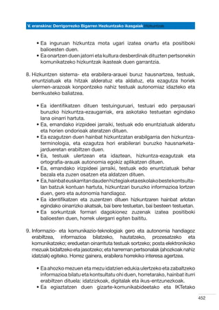 V. eranskina: Derrigorrezko Bigarren Hezkuntzako ikasgaiak Hizkuntzak



    •  a inguruan hizkuntza mota ugari izatea onartu eta positiboki
      E
      balioesten duen.
    •  a onartzen duen jatorri eta kultura desberdinak dituzten pertsonekin
      E
      komunikatzeko hizkuntzak ikasteak duen garrantzia.

8.  izkuntzen sistema- eta erabilera-arauei buruz hausnartzea, testuak,
   H
   enuntziatuak eta hitzak alderatuz eta aldatuz, eta ezagutza horiek
   ulermen-arazoak konpontzeko nahiz testuak autonomiaz idazteko eta
   berrikusteko baliatzea.

    •  a identifikatzen dituen testuinguruari, testuari edo perpausari
      E
      buruzko hizkuntza-ezaugarriak, era askotako testuetan egindako
      lana oinarri hartuta.
    •  a, emandako irizpideei jarraiki, testuak edo enuntziatuak alderatu
      E
      eta horien ondorioak ateratzen dituen.
    •  a ezagutzen duen hainbat hizkuntzatan erabilgarria den hizkuntza-
      E
      terminologia, eta ezagutza hori erabilerari buruzko hausnarketa-
      jardueretan erabiltzen duen.
    •  a, testuak ulertzean eta idaztean, hizkuntza-ezagutzak eta
      E
      ortografia-arauak autonomia egokiz aplikatzen dituen.
    •  a, emandako irizpideei jarraiki, testuak edo enuntziatuak behar
      E
      bezala eta zuzen osatzen eta aldatzen dituen.
    •  a, hainbat euskarritan dauden hiztegiak eta eskolako beste kontsulta-
      E
      lan batzuk kontuan hartuta, hizkuntzari buruzko informazioa lortzen
      duen, gero eta autonomia handiagoz.
    •  a identifikatzen eta zuzentzen dituen hizkuntzaren hainbat arlotan
      E
      egindako oinarrizko akatsak, bai bere testuetan, bai besteen testuetan.
    •  a sorkuntzak formari dagokionez zuzenak izatea positiboki
      E
      balioesten duen, horrek ulergarri egiten baititu.

9. nformazio- eta komunikazio-teknologiak gero eta autonomia handiagoz
   I
   erabiltzea, informazioa bilatzeko, hautatzeko, prozesatzeko eta
   komunikatzeko; ereduetan oinarrituta testuak sortzeko; posta elektronikoko
   mezuak bidaltzeko eta jasotzeko; eta harreman pertsonalak (ahozkoak nahiz
   idatziak) egiteko. Horrez gainera, erabilera horrekiko interesa agertzea.

    •  a ahozko mezuen eta mezu idatzien edukia ulertzeko eta zabaltzeko
      E
      informazioa bilatu eta kontsultatu ohi duen, horretarako, hainbat iturri
      erabiltzen dituela: idatzizkoak, digitalak eta ikus-entzunezkoak.
    •  a egiaztatzen duen gizarte-komunikabideetako eta IKTetako
      E

                                                                                 452
 