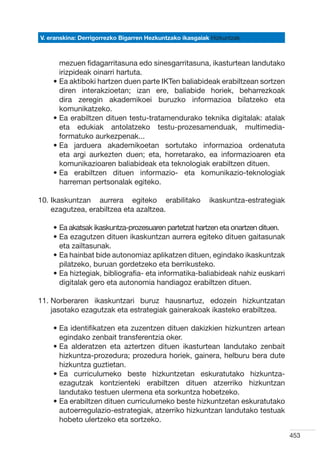 V. eranskina: Derrigorrezko Bigarren Hezkuntzako ikasgaiak Hizkuntzak



      mezuen fidagarritasuna edo sinesgarritasuna, ikasturtean landutako
      irizpideak oinarri hartuta.
    •  a aktiboki hartzen duen parte IKTen baliabideak erabiltzean sortzen
      E
      diren interakzioetan; izan ere, baliabide horiek, beharrezkoak
      dira zeregin akademikoei buruzko informazioa bilatzeko eta
      komunikatzeko.
    •  a erabiltzen dituen testu-tratamendurako teknika digitalak: atalak
      E
      eta edukiak antolatzeko testu-prozesamenduak, multimedia-
      formatuko aurkezpenak...
    •  a jarduera akademikoetan sortutako informazioa ordenatuta
      E
      eta argi aurkezten duen; eta, horretarako, ea informazioaren eta
      komunikazioaren baliabideak eta teknologiak erabiltzen dituen.
    •  a erabiltzen dituen informazio- eta komunikazio-teknologiak
      E
      harreman pertsonalak egiteko.

10. kaskuntzan aurrera egiteko erabilitako
    I                                                     ikaskuntza-estrategiak
    ezagutzea, erabiltzea eta azaltzea.

    •  a akatsak ikaskuntza-prozesuaren partetzat hartzen eta onartzen dituen.
      E
    •  a ezagutzen dituen ikaskuntzan aurrera egiteko dituen gaitasunak
      E
      eta zailtasunak.
    •  a hainbat bide autonomiaz aplikatzen dituen, egindako ikaskuntzak
      E
      pilatzeko, buruan gordetzeko eta berrikusteko.
    •  a hiztegiak, bibliografia- eta informatika-baliabideak nahiz euskarri
      E
      digitalak gero eta autonomia handiagoz erabiltzen dituen.

11.  orberaren ikaskuntzari buruz hausnartuz, edozein hizkuntzatan
    N
    jasotako ezagutzak eta estrategiak gainerakoak ikasteko erabiltzea.

    •  a identifikatzen eta zuzentzen dituen dakizkien hizkuntzen artean
      E
      egindako zenbait transferentzia oker.
    •  a alderatzen eta aztertzen dituen ikasturtean landutako zenbait
      E
      hizkuntza-prozedura; prozedura horiek, gainera, helburu bera dute
      hizkuntza guztietan.
    •  a curriculumeko beste hizkuntzetan eskuratutako hizkuntza-
      E
      ezagutzak kontzienteki erabiltzen dituen atzerriko hizkuntzan
      landutako testuen ulermena eta sorkuntza hobetzeko.
    •  a erabiltzen dituen curriculumeko beste hizkuntzetan eskuratutako
      E
      autoerregulazio-estrategiak, atzerriko hizkuntzan landutako testuak
      hobeto ulertzeko eta sortzeko.  

                                                                                   453
 