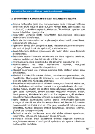 V. eranskina: Derrigorrezko Bigarren Hezkuntzako ikasgaiak Hizkuntzak



2. eduki multzoa. Komunikazio idatzia: irakurtzea eta idaztea.

l Interes
          orokorreko gaiei edo curriculumaren beste irakasgai batzuen
  edukiekin lotuta dauden gaiei buruzko hainbat testu (benetakoak eta
  moldatuak) orokorki eta espezifikoki ulertzea. Testu horiek paperean edo
  euskarri digitalean egongo dira.
l Irakurketak ulertzeko beste hizkuntzetan barneratutako estrategiak
  
  erabiltzea eta transferitzea.
l Testu idatzien edukia aztertzeko argibideak jarraitzea: taulak, sinoptikoak,
  
  diagramak eta eskemak.
l Igorlearen asmoa zein den jakitea, testu idatzietan dauden testuinguru-
  
  elementuak (esplizituak eta inplizituak) kontuan hartuta.
l Landutako testu idatzien egitura osoa eta horien atalen lotura logikoak
  
  berreraikitzea.
l Testuaren esanahi orokorra antzematea eta ideia nagusiak bereiztea,
  
  informazioa bilatzeko, hautatzeko eta antolatzeko.
l Informazioa eta iritzia bereiztea, bai eta gertaerak eta gezurrak ere.  
  
l Hizkuntzazkoak
                        ez    diren     elementuen      (ikonoak,    ezaugarri
  ortotipografikoak...) esanahia interpretatzea.
l Hainbat generotako eta erabilera-eremuko testu idatzien eduki osoa
  
  sintetizatzea.
l Hainbat iturritako informazioa bilatzea, hautatzea eta prozesatzea, eta,
  
  horretarako, liburutegiak eta informazio- eta komunikazio-teknologiak
  gero eta autonomia handiagoz erabiltzea.
l Beste hizkuntzetan eskuratutako hizkuntza-ezagutza formalak aktibatzea,
  
  atzerriko hizkuntzan idatzitako testuak errazago sortzeko eta ulertzeko.
l Hainbat helburu dituzten era askotako testu egituratuak sortzea, autonomia
  
  apur batez; horretarako, genero bakoitzari dagozkion oinarrizko arauak,
  testuingurura egokitutako lexikoa, eta komunikazio-egoerara egokitzeko behar
  diren elementuak (koherentzia, kohesioa eta zuzentasuna) erabiliko dira.
l Testu idatziak planifikatzea; aurrez, ordea, komunikazio-egoeraren
  
  ezaugarriak identifikatu behar dira: euskarri bateko edo besteko informazio-
  iturriak erabiltzea, ideiak sortzea... Eta, gero, testu horiek aukeratzea eta
  antolatzea, hainbat baliabide erabiliz (laburpenak, eskemak, oharrak,
  gidoiak eta kontzeptu-mapak).
l Testualizatzea eta berrikustea, testu idatzietako edukien egokitasun,
  
  koherentzia, kohesio eta zuzentasun egokia lortzeko.
l Sortutako testuak erabil daitezkeen eremuei dagokien hizkuntza-
  
  erregistroaren elementu bereizgarriak aplikatzea eta egoera bakoitzean
  lexiko egokia hautatzea.

                                                                                  457
 
