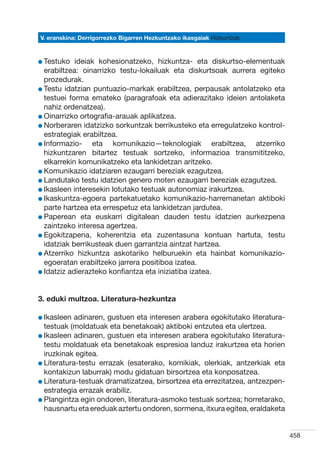 V. eranskina: Derrigorrezko Bigarren Hezkuntzako ikasgaiak Hizkuntzak



l Testuko
           ideiak kohesionatzeko, hizkuntza- eta diskurtso-elementuak
  erabiltzea: oinarrizko testu-lokailuak eta diskurtsoak aurrera egiteko
  prozedurak.
l Testu idatzian puntuazio-markak erabiltzea, perpausak antolatzeko eta
  
  testuei forma emateko (paragrafoak eta adierazitako ideien antolaketa
  nahiz ordenatzea).
l Oinarrizko ortografia-arauak aplikatzea.
  
l Norberaren idatzizko sorkuntzak berrikusteko eta erregulatzeko kontrol-
  
  estrategiak erabiltzea.
l Informazio-
                eta komunikazio—teknologiak erabiltzea, atzerriko
  hizkuntzaren bitartez testuak sortzeko, informazioa transmititzeko,
  elkarrekin komunikatzeko eta lankidetzan aritzeko.
l Komunikazio idatziaren ezaugarri bereziak ezagutzea.
  
l Landutako testu idatzien genero moten ezaugarri bereziak ezagutzea.
  
l Ikasleen interesekin lotutako testuak autonomiaz irakurtzea.
  
l Ikaskuntza-egoera partekatuetako komunikazio-harremanetan aktiboki
  
  parte hartzea eta errespetuz eta lankidetzan jardutea.
l Paperean eta euskarri digitalean dauden testu idatzien aurkezpena
  
  zaintzeko interesa agertzea.
l Egokitzapena, koherentzia eta zuzentasuna kontuan hartuta, testu
  
  idatziak berrikusteak duen garrantzia aintzat hartzea.
l Atzerriko hizkuntza askotariko helburuekin eta hainbat komunikazio-
  
  egoeratan erabiltzeko jarrera positiboa izatea.
l Idatziz adierazteko konfiantza eta iniziatiba izatea.
  




3. eduki multzoa. Literatura-hezkuntza

l Ikasleen
           adinaren, gustuen eta interesen arabera egokitutako literatura-
  testuak (moldatuak eta benetakoak) aktiboki entzutea eta ulertzea.
l Ikasleen adinaren, gustuen eta interesen arabera egokitutako literatura-
  
  testu moldatuak eta benetakoak espresioa landuz irakurtzea eta horien
  iruzkinak egitea.
l Literatura-testu errazak (esaterako, komikiak, olerkiak, antzerkiak eta
  
  kontakizun laburrak) modu gidatuan birsortzea eta konposatzea.  
l Literatura-testuak dramatizatzea, birsortzea eta errezitatzea, antzezpen-
  
  estrategia errazak erabiliz.
l Plangintza egin ondoren, literatura-asmoko testuak sortzea; horretarako,
  
  hausnartu eta ereduak aztertu ondoren, sormena, itxura egitea, eraldaketa


                                                                              458
 