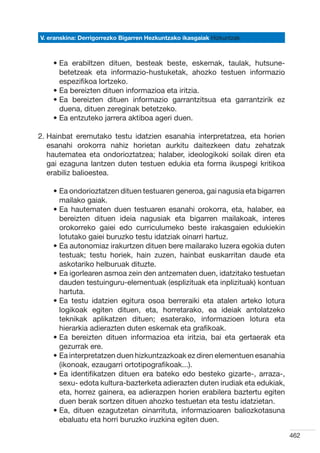 V. eranskina: Derrigorrezko Bigarren Hezkuntzako ikasgaiak Hizkuntzak



    •  a erabiltzen dituen, besteak beste, eskemak, taulak, hutsune-
      E
      betetzeak eta informazio-hustuketak, ahozko testuen informazio
      espezifikoa lortzeko.
    •  a bereizten dituen informazioa eta iritzia.
      E
    •  a bereizten dituen informazio garrantzitsua eta garrantzirik ez
      E
      duena, dituen zereginak betetzeko.
    •  a entzuteko jarrera aktiboa ageri duen.
      E

2.  ainbat eremutako testu idatzien esanahia interpretatzea, eta horien
   H
   esanahi orokorra nahiz horietan aurkitu daitezkeen datu zehatzak
   hautematea eta ondorioztatzea; halaber, ideologikoki soilak diren eta
   gai ezaguna lantzen duten testuen edukia eta forma ikuspegi kritikoa
   erabiliz balioestea.

    •  a ondorioztatzen dituen testuaren generoa, gai nagusia eta bigarren
      E
      mailako gaiak.
    •  a hautematen duen testuaren esanahi orokorra, eta, halaber, ea
      E
      bereizten dituen ideia nagusiak eta bigarren mailakoak, interes
      orokorreko gaiei edo curriculumeko beste irakasgaien edukiekin
      lotutako gaiei buruzko testu idatziak oinarri hartuz.
    •  a autonomiaz irakurtzen dituen bere mailarako luzera egokia duten
      E
      testuak; testu horiek, hain zuzen, hainbat euskarritan daude eta
      askotariko helburuak dituzte.
    •  a igorlearen asmoa zein den antzematen duen, idatzitako testuetan
      E
      dauden testuinguru-elementuak (esplizituak eta inplizituak) kontuan
      hartuta.
    •  a testu idatzien egitura osoa berreraiki eta atalen arteko lotura
      E
      logikoak egiten dituen, eta, horretarako, ea ideiak antolatzeko
      teknikak aplikatzen dituen; esaterako, informazioen lotura eta
      hierarkia adierazten duten eskemak eta grafikoak.
    •  a bereizten dituen informazioa eta iritzia, bai eta gertaerak eta
      E
      gezurrak ere.  
    •  a interpretatzen duen hizkuntzazkoak ez diren elementuen esanahia
      E
      (ikonoak, ezaugarri ortotipografikoak...).
    •  a identifikatzen dituen era bateko edo besteko gizarte-, arraza-,
      E
      sexu- edota kultura-bazterketa adierazten duten irudiak eta edukiak,
      eta, horrez gainera, ea adierazpen horien erabilera baztertu egiten
      duen berak sortzen dituen ahozko testuetan eta testu idatzietan.
    •  a, dituen ezagutzetan oinarrituta, informazioaren baliozkotasuna
      E
      ebaluatu eta horri buruzko iruzkina egiten duen.  

                                                                              462
 