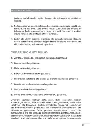 III. eranskina: Oinarrizko gaitasunak



   jarduten eta taldean lan egiten ikastea, eta aniztasuna errespetatzen
   ikastea.

5.-  ertsona gisa garatzen ikastea, norbera izanda, eta emozio negatiboak
    P
    kontrolatzea eta nork bere burua modu positiboan eta errealistan
    balioestea. Pertsona autonomoa izatea, norberak hartutako erabakien
    ardura hartzea, eta printzipio etikoei jarraitzea.

6.-  giten eta ekiten ikastea, erabakiak eta ardurak hartzeko ekimena
    E
    izatea, esfortzua eta zailtasunak gainditzeko ahalegina balioestea, eta
    ekintzailea izatea, bizitzaren alor guztietan.


OINARRIZKO GAITASUNAK:
1.- Zientzia-, teknologia- eta osasun-kulturarako gaitasuna.

2.- Ikasten ikasteko gaitasuna.

3.- Matematikarako gaitasuna.

4.- Hizkuntza-komunikaziorako gaitasuna.

5-. Informazioa tratatzeko eta teknologia digitala erabiltzeko gaitasuna.

6-. Gizarterako eta herritartasunerako gaitasuna.

7.- Giza eta arte-kulturarako gaitasuna.

8.- Norberaren autonomiarako eta ekimenerako gaitasuna.

Oinarrizko gaitasun batzuek zehar-izaera dute; esaterako, ikasten
ikasteko gaitasunak, hizkuntza-komunikazioko gaitasunak, informazioa
tratatzeko eta teknologia digitala erabiltzeko gaitasunak, gizarterako
eta herritartasunerako gaitasunak eta norberaren autonomiarako eta
ekimenerako gaitasunak. Beste gaitasun batzuek lotura zuzena dute
curriculumeko arlo edo irakasgai jakinekin; esaterako, zientzia-, teknologia-
eta osasun-kulturarako gaitasunak, matematikarako gaitasunak eta giza eta
arte-kulturarako gaitasunak. Hala ere, maila bereko garrantzia ematen zaie


                                                                                68
 