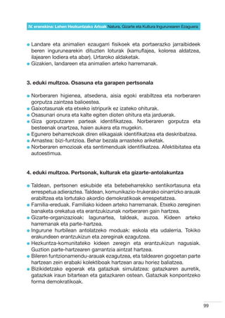 IV. eranskina: Lehen Hezkuntzako Arloak Natura, Gizarte eta Kultura Ingurunearen Ezaguera



l  andare
  L          eta animalien ezaugarri fisikoek eta portaerazko jarraibideek
  beren ingurunearekin dituzten loturak (kamuflajea, kolorea aldatzea,
  ilajearen lodiera eta abar). Urtaroko aldaketak.
l  izakien, landareen eta animalien arteko harremanak.
  G


3. eduki multzoa. Osasuna eta garapen pertsonala

l  orberaren
  N            higienea, atsedena, aisia egoki erabiltzea eta norberaren
  gorputza zaintzea balioestea.
l  aixotasunak eta etxeko istripurik ez izateko ohiturak.
  G
l  sasunari onura eta kalte egiten dioten ohitura eta jarduerak.
  O
l  iza gorputzaren parteak identifikatzea. Norberaren gorputza eta
  G
  besteenak onartzea, haien aukera eta mugekin.
l  gunero beharrezkoak diren elikagaiak identifikatzea eta deskribatzea.
  E
l  rnastea: bizi-funtzioa. Behar bezala arnasteko ariketak.
  A
l  orberaren emozioak eta sentimenduak identifikatzea. Afektibitatea eta
  N
  autoestimua.


4. eduki multzoa. Pertsonak, kulturak eta gizarte-antolakuntza

l  aldean,
  T          pertsonen eskubide eta betebeharrekiko sentikortasuna eta
  errespetua adieraztea. Taldean, komunikazio-trukerako oinarrizko arauak
  erabiltzea eta lortutako akordio demokratikoak errespetatzea.
l  amilia-ereduak. Familiako kideen arteko harremanak. Etxeko zereginen
  F
  banaketa orekatua eta erantzukizunak norberaren gain hartzea.
l  izarte-organizazioak: lagunartea, taldeak, auzoa. Kideen arteko
  G
  harremanak eta parte-hartzea.
l ngurune hurbilean antolatzeko moduak: eskola eta udalerria. Tokiko
  I
  erakundeen erantzukizun eta zereginak ezagutzea.
l  ezkuntza-komunitateko kideen zeregin eta erantzukizun nagusiak.
  H
  Guztion parte-hartzearen garrantzia aintzat hartzea.
l  ileren funtzionamendu-arauak ezagutzea, eta taldearen gogoetan parte
  B
  hartzean zein erabaki kolektiboak hartzean arau horiez baliatzea.
l  izikidetzako egoerak eta gatazkak simulatzea: gatazkaren aurretik,
  B
  gatazkak iraun bitartean eta gatazkaren ostean. Gatazkak konpontzeko
  forma demokratikoak.



                                                                                            99
 