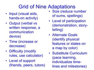 Grid of Nine Adaptations
• Input (visual aids,
hands-on activity)
• Output (verbal vs
written response, a
communication
device)
• Time (increase or
decrease)
• Difficulty (modify
rules, use calculator)
• Level of support
(friends, peers, tutors)
• Size (reduce number
of sums, spellings)
• Level of participation
(demonstration, story-
telling)
• Alternate Goals
(identify physical
features or states on
a map by color)
• Substitute Curriculum
(pace learning,
individualize time-
lines and milestones)
 