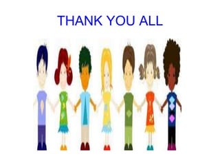 THANK YOU ALL
 