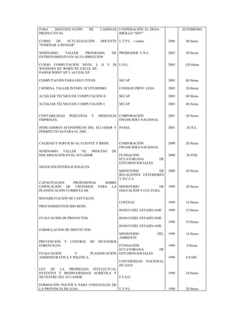 Curriculum alcalde sitio web