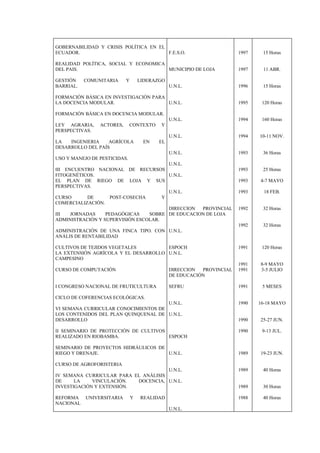Curriculum alcalde sitio web